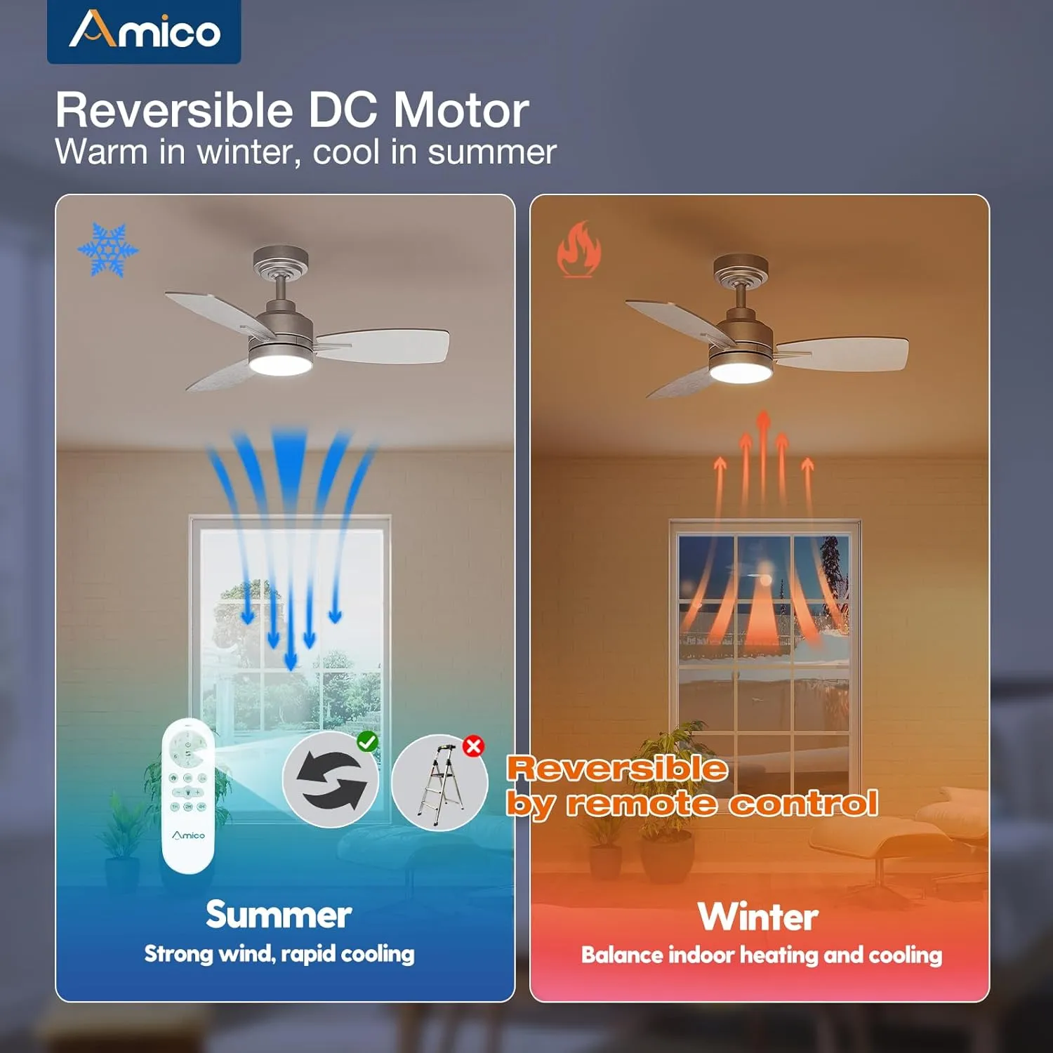 Amico Ceiling Fans with Lights, 36 inch Nickel Ceiling Fan with Light and Remote Control, Reversible, 3CCT, Dimmable, Noiseless, Small Ceiling Fan for Bedroom, Farmhouse, Indoor/Outdoor Use