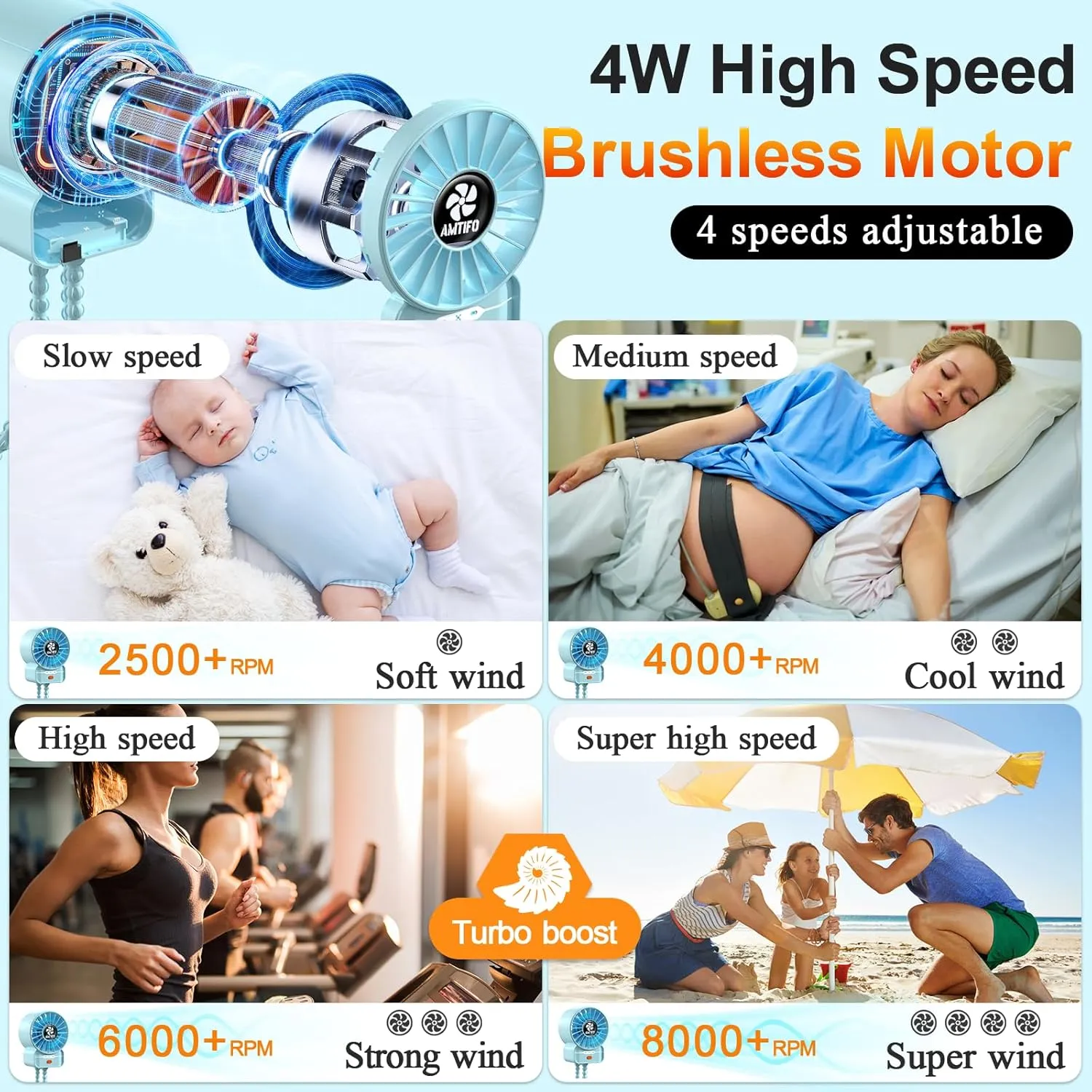 AMTIFO Blue Baby Fan - USB Rechargeable, Quiet, Adjustable Speed, Portable Cooling Fan for Baby Stroller, Car Seats, Nurseries, and Outdoor Activities - Long Battery Life, Turbo Airflow