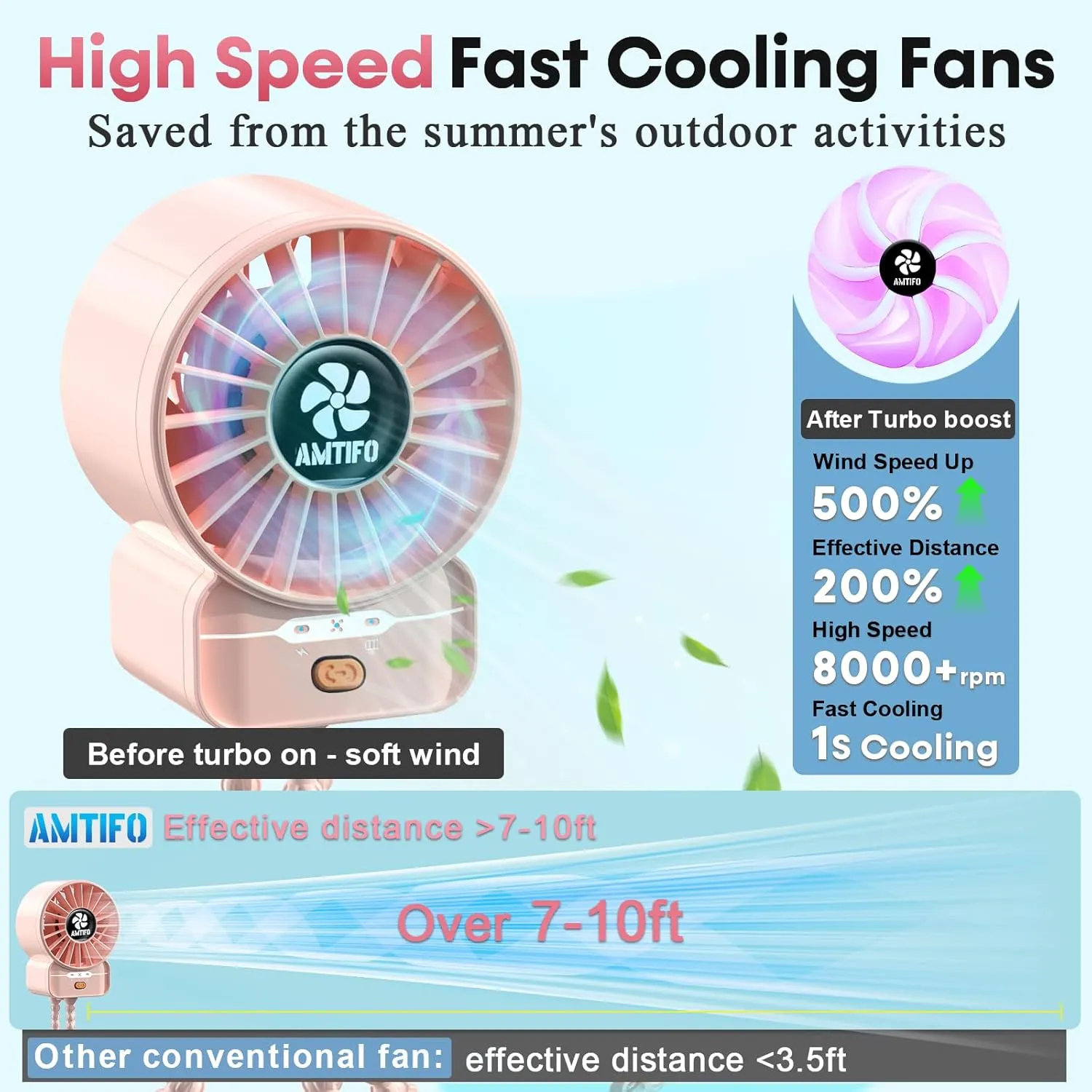 AMTIFO Pink Stroller Fan - USB Rechargeable, Quiet Cooling, 4 Adjustable Speeds, Portable Baby Fan for Strollers, Car Seats, Nurseries, Outdoor Use, Long-Lasting Battery