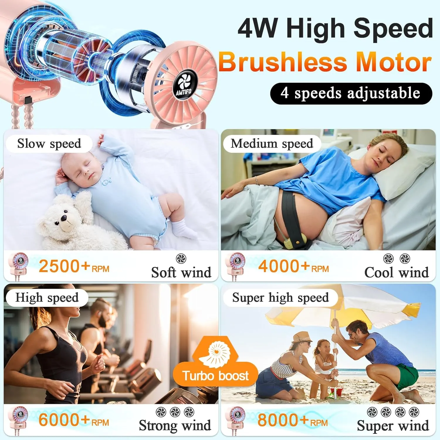 AMTIFO Pink Stroller Fan - USB Rechargeable, Quiet Cooling, 4 Adjustable Speeds, Portable Baby Fan for Strollers, Car Seats, Nurseries, Outdoor Use, Long-Lasting Battery