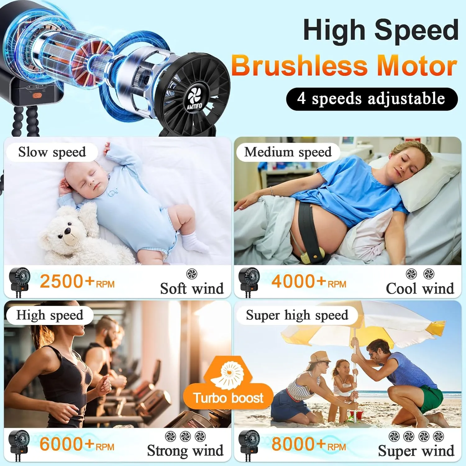 AMTIFO Portable Stroller Fan - 4-Speed Rechargeable USB Fan, Quiet Clip-on Baby Fans for Stroller Crib and Travel - Compact & Battery-Operated Cooling Fans for Baby Comfort on the Go