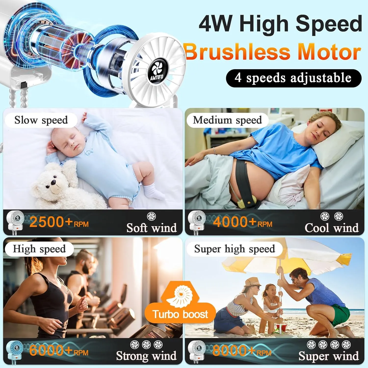 AMTIFO White Baby Fan - USB Rechargeable, Turbo Cooling, Quiet, Adjustable Speeds, Portable Stroller Fan for Babies, Car Seats, Nurseries, and Outdoor Activities, Long Battery Life
