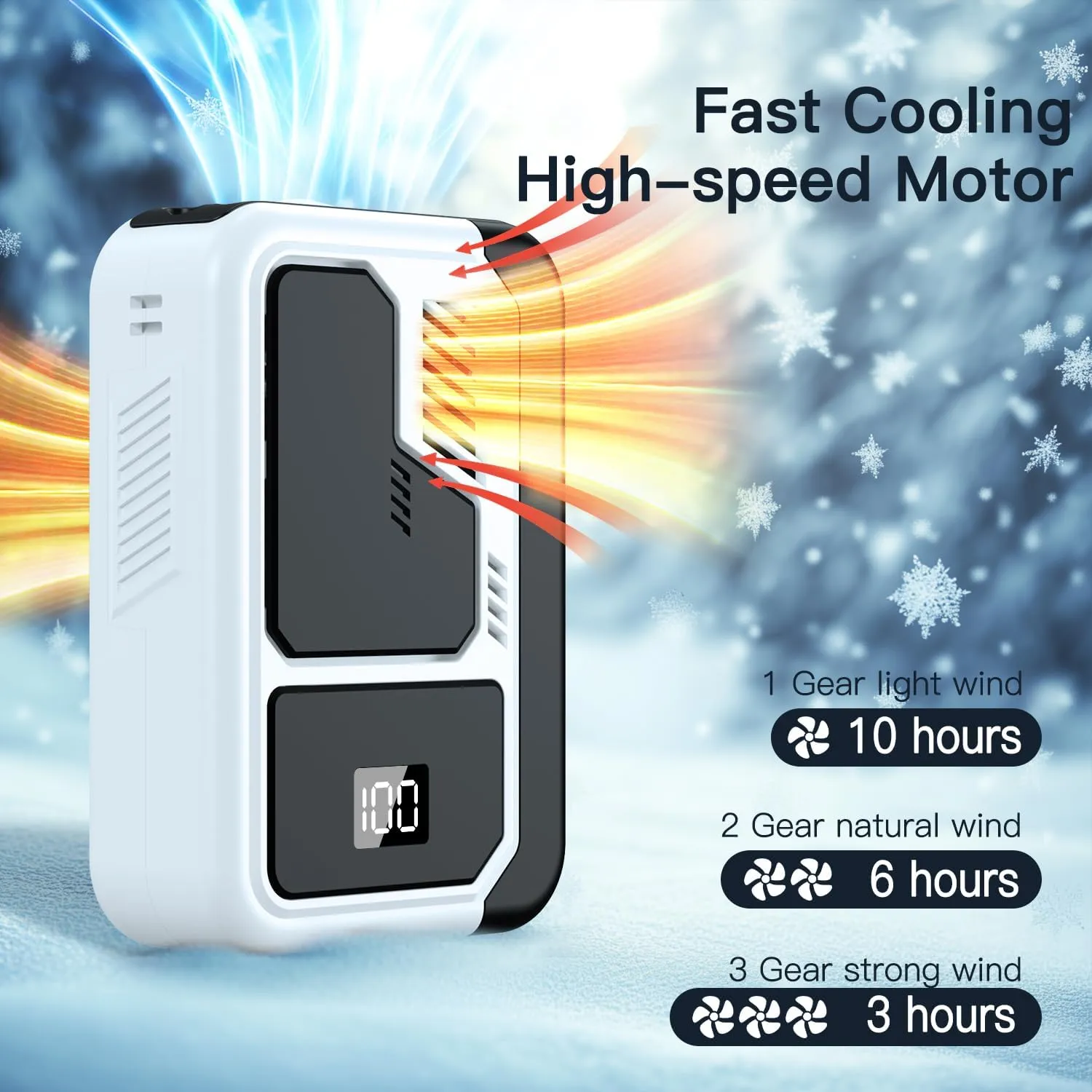 Andwing Portable Neck Fan Rechargeable 3 Speeds Personal Fan, 4-in-1 Portable Waist Fan, Hands-Free Waist Clip for Work Outdoor Travel (White)