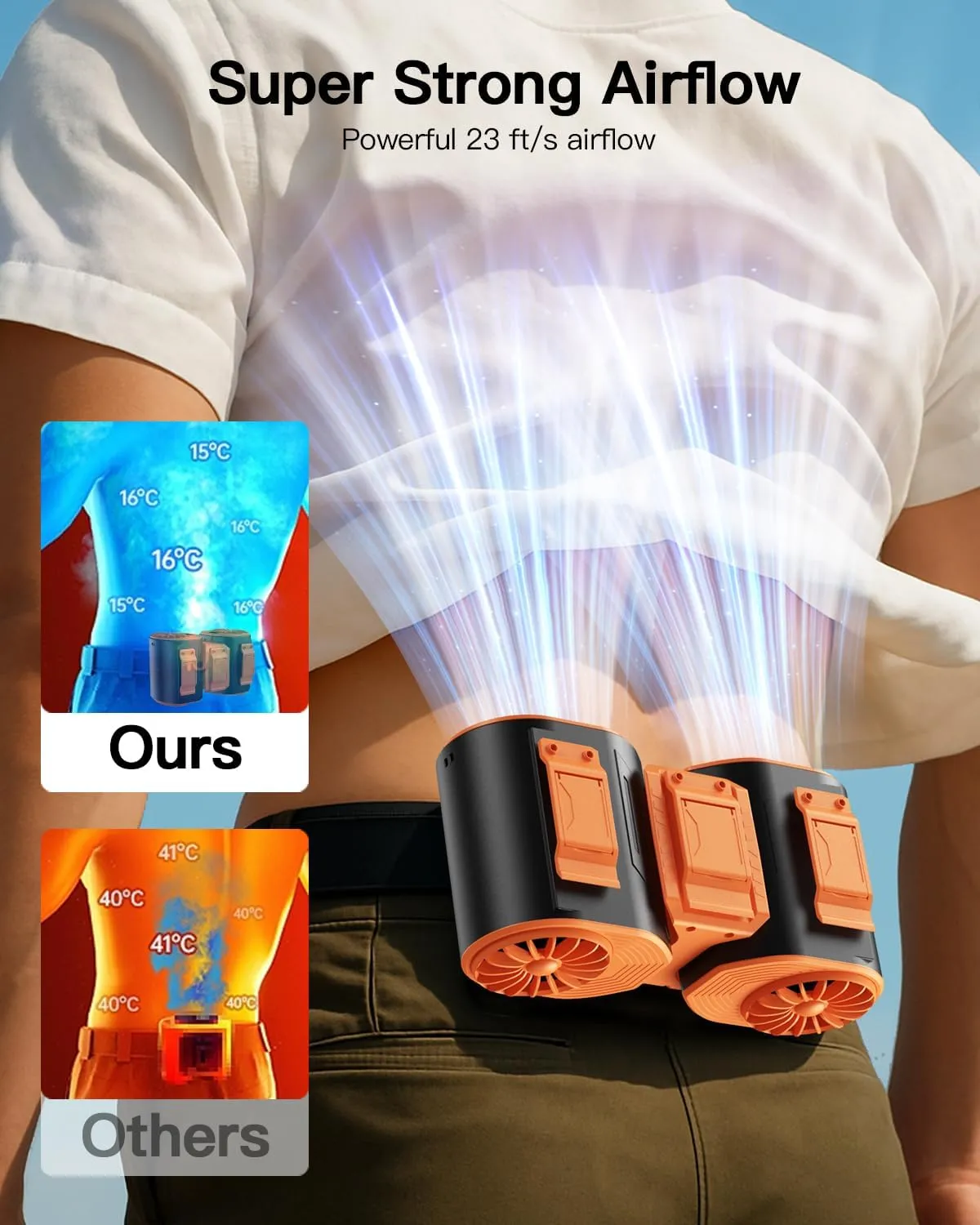 Andwing Portable Waist Fan Rechargeable, Detachable Dual Motors Personal Fans 5 Speeds 20000RPM Strong Airflow, 10000mAh 24H Runtime, Portable Neck Fan, Waist Belt Clip Fan (Black&Orange)