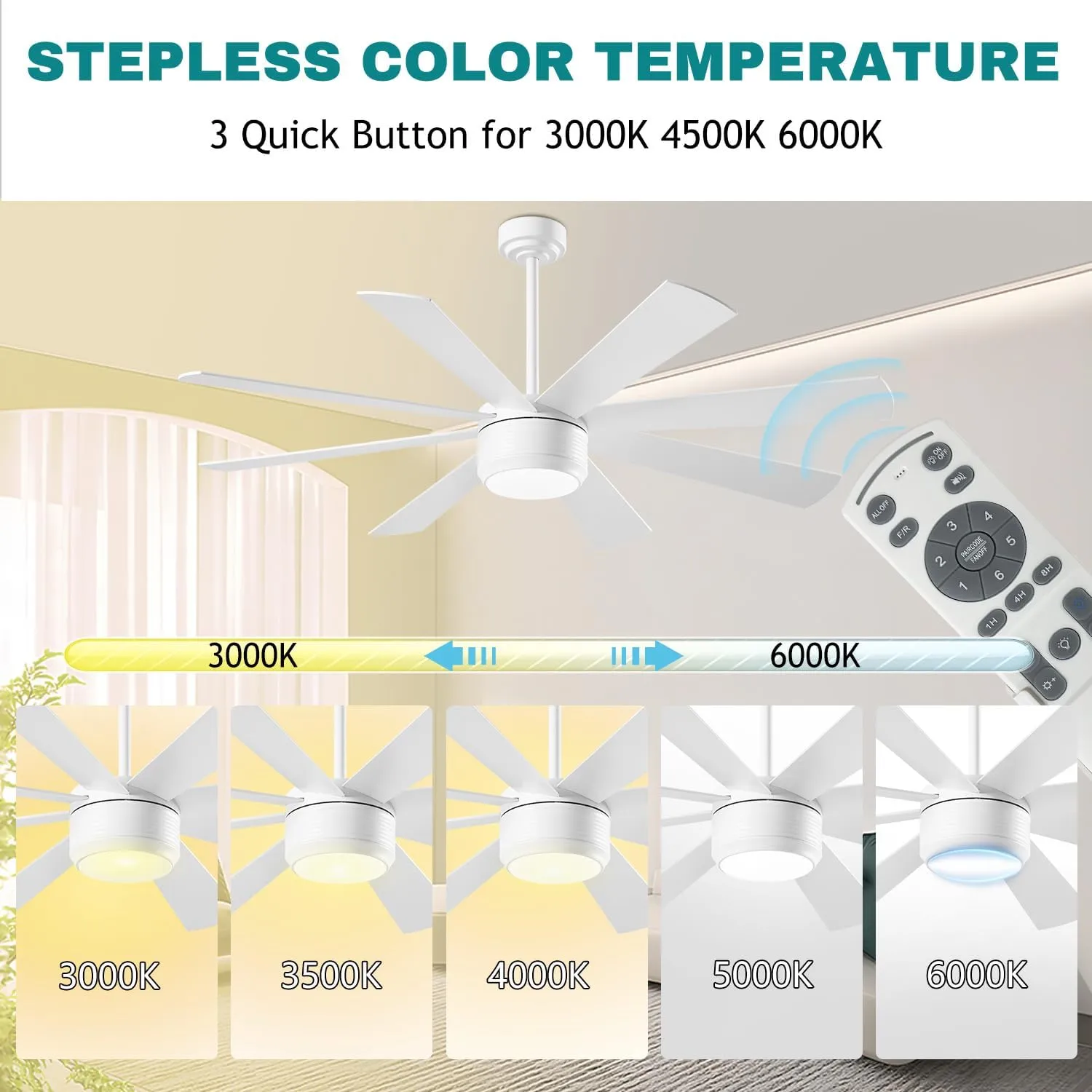 App Commercial Industrial Ceiling Fan with Lights and Remote Control, 8 Blade Reversible Stepless Brightness and Color Temperature (White, 60 Inch)
