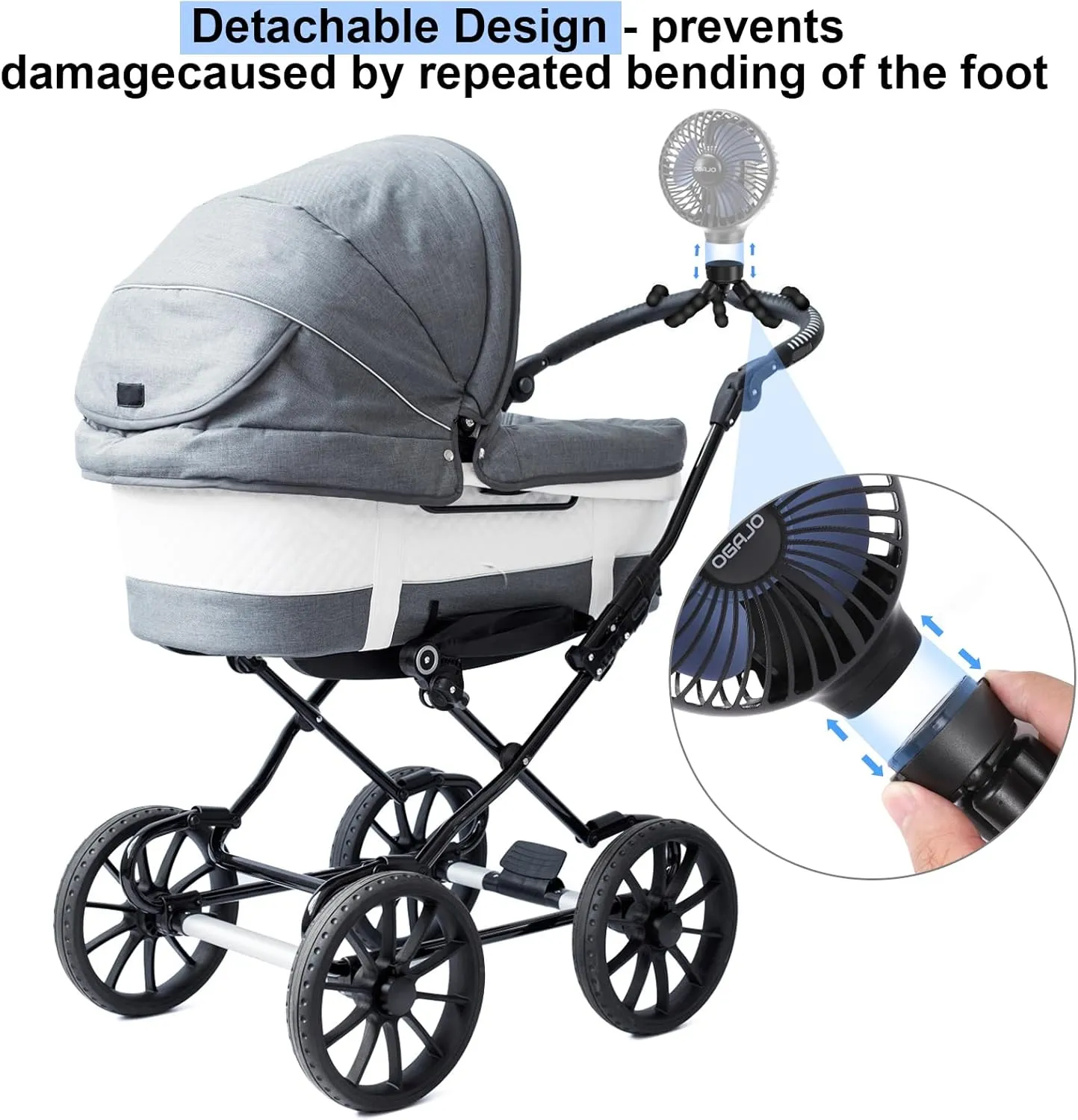 Automatic Oscillating Stroller Fan, With Detachable Tripod and 180 Electric Powered Rotate Portable Personal Small Mini Rechargeable USB Car Seat Clip on Fan for Crib Office Treadmill Bike Travel