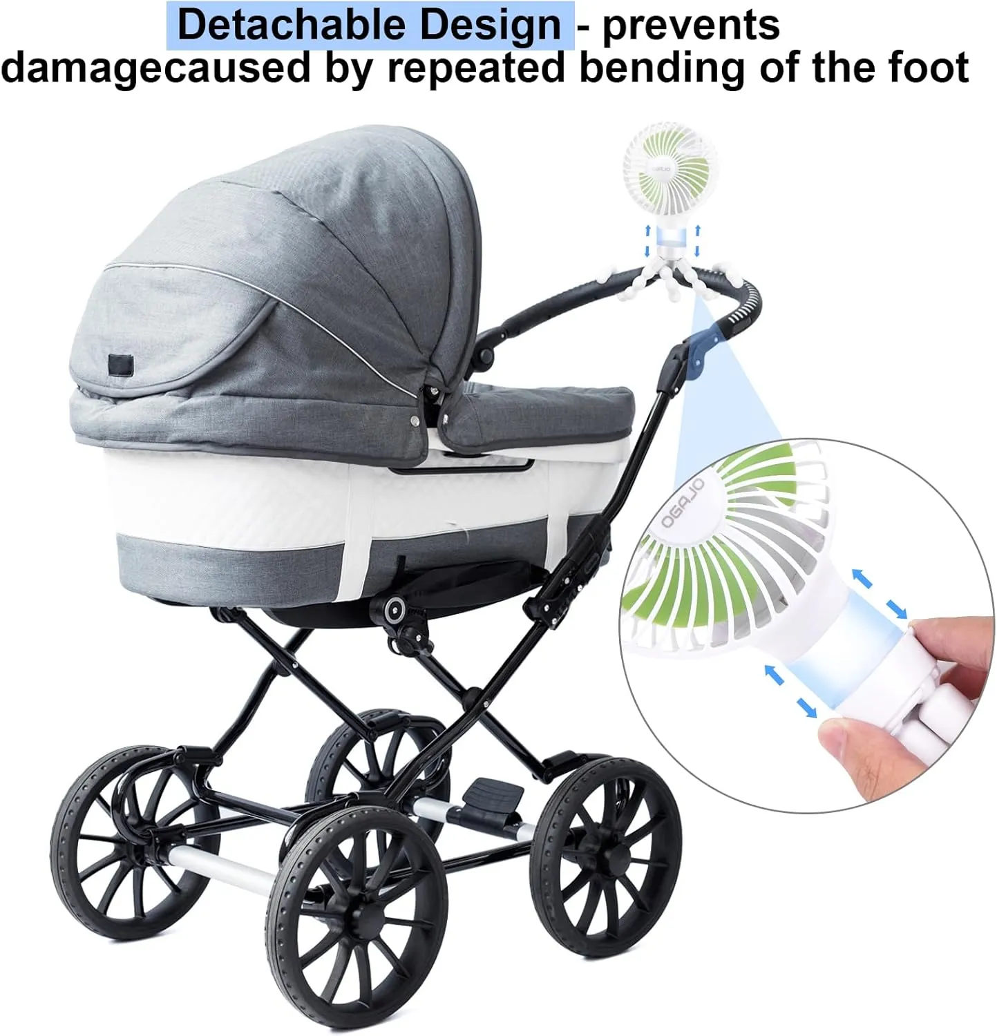 Automatic Oscillating Stroller Fan, With Detachable Tripod and 180 Electric Powered Rotate Portable Personal Small Mini Rechargeable USB Car Seat Clip on Fan for Crib Office Treadmill Bike Travel