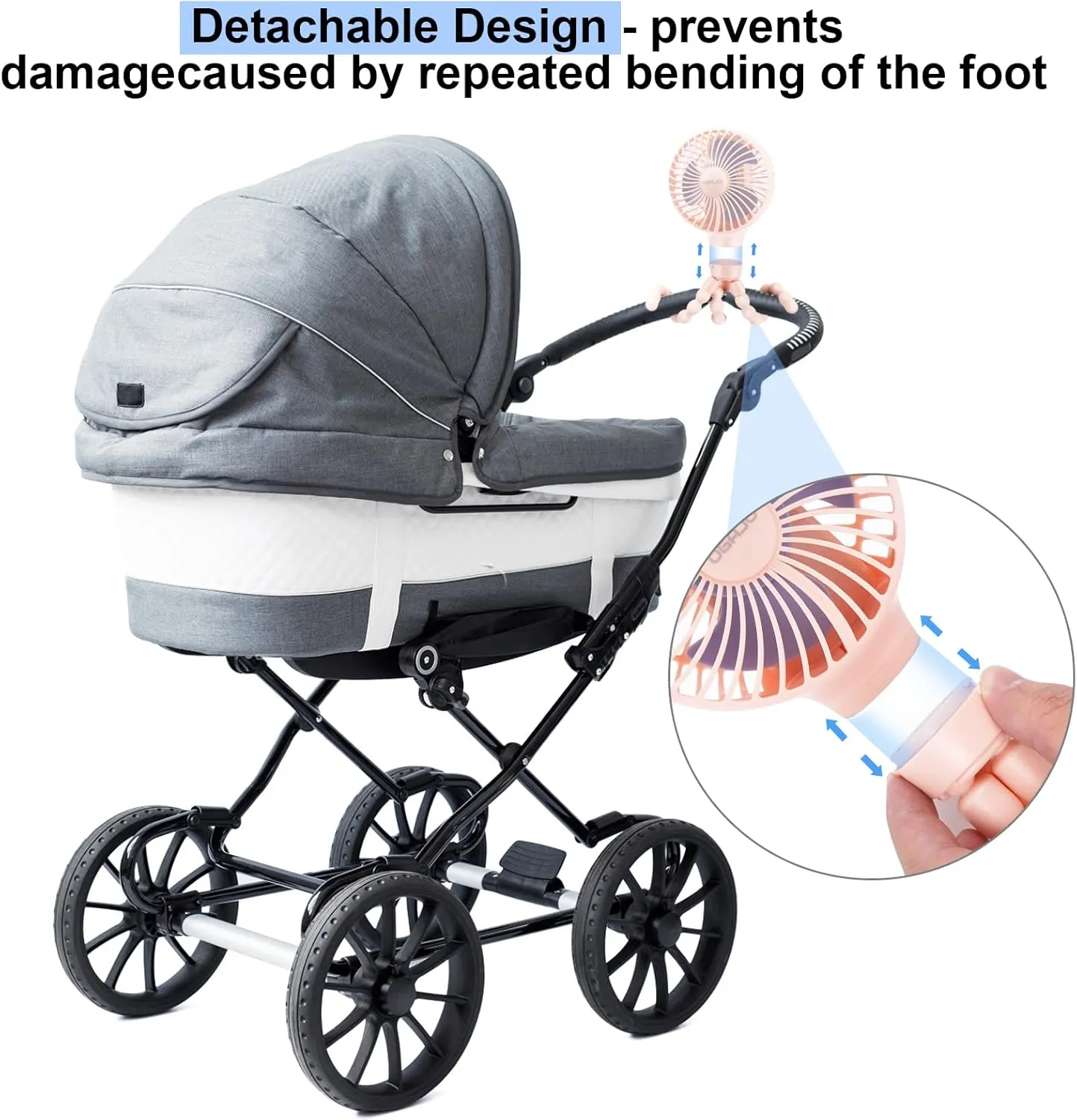 Automatic Oscillating Stroller Fan, With Detachable Tripod and 180 Electric Powered Rotate Portable Personal Small Mini Rechargeable USB Car Seat Clip on Fan for Crib Office Treadmill Bike Travel