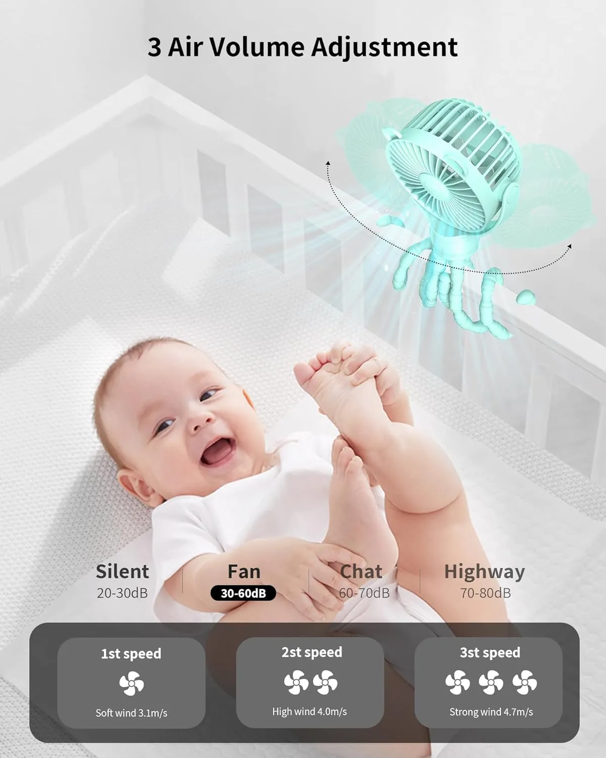 Baby Stroller Fan, Rechargeable Portable Fan with 2000 mAh Battery Operated,3 Wind Speed,360-Degree Rotation,Ultra-Low Noise Level,Safe mini fan for your baby