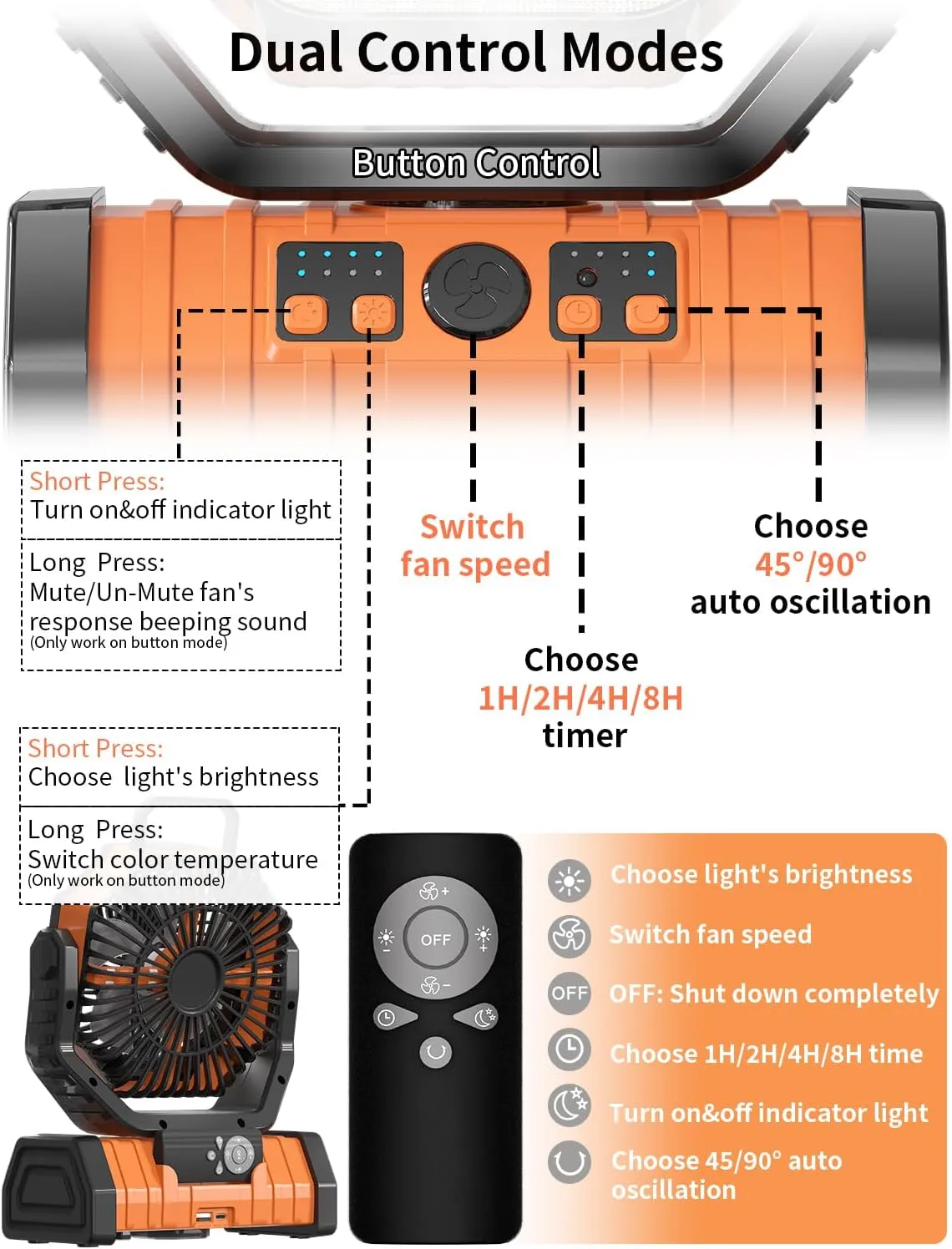 Battery Operated Fan Portable Battery Powered Camping Tent Fan with LED Lantern Light 20000mAh Rechargeable, Oscillating, 360 Rotating Hanging Hook, Cordless for Desk, Travel(Orange)