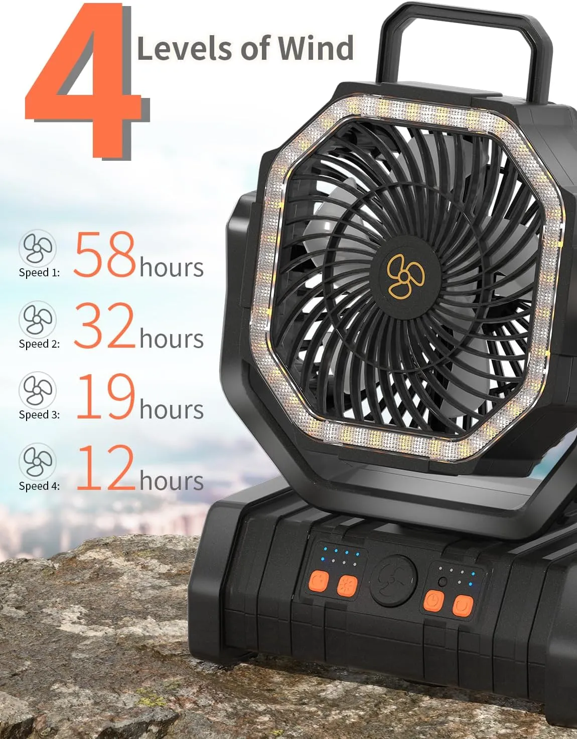 Battery Operated Fan Portable Battery Powered Outdoor Camping Tent Fan with LED Lantern Light 20000mAh Rechargeable, Oscillating, 360 Rotating Hanging Hook, Cordless USB Desk Fan(Black)