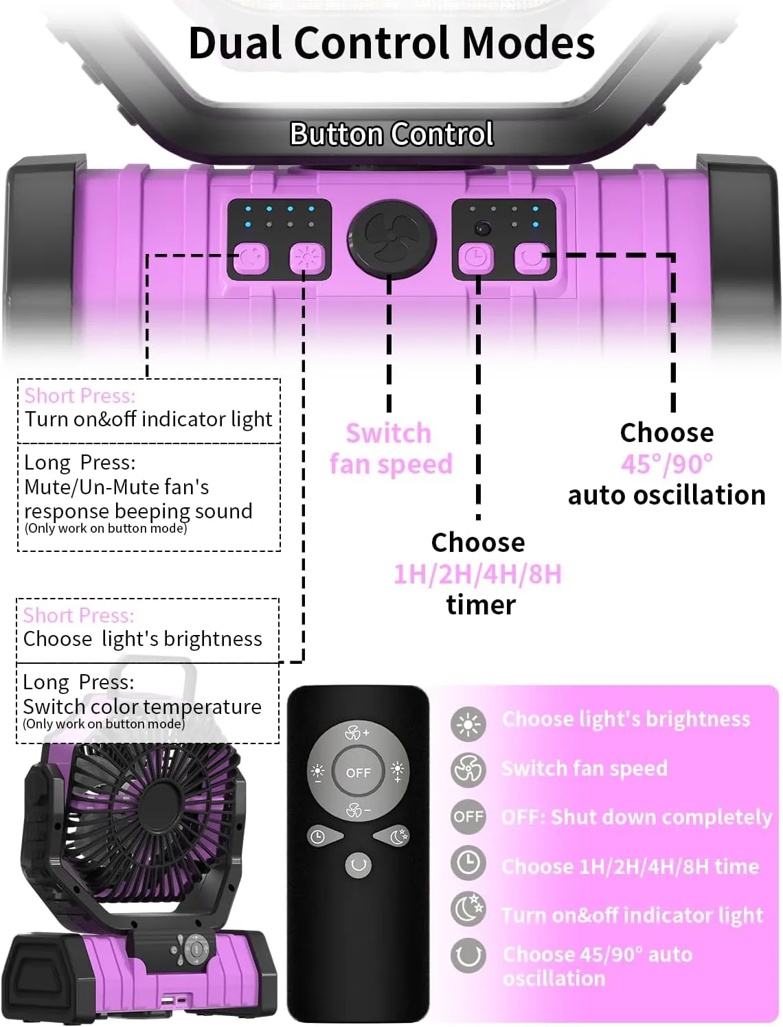 Battery Operated Portable Camping Fan Battery Powered Outdoor Tent Fan with LED Lantern Light 20000mAh Rechargeable, Oscillating, 360 Rotating Hanging Hook, Cordless USB Desk Fan(Pink)