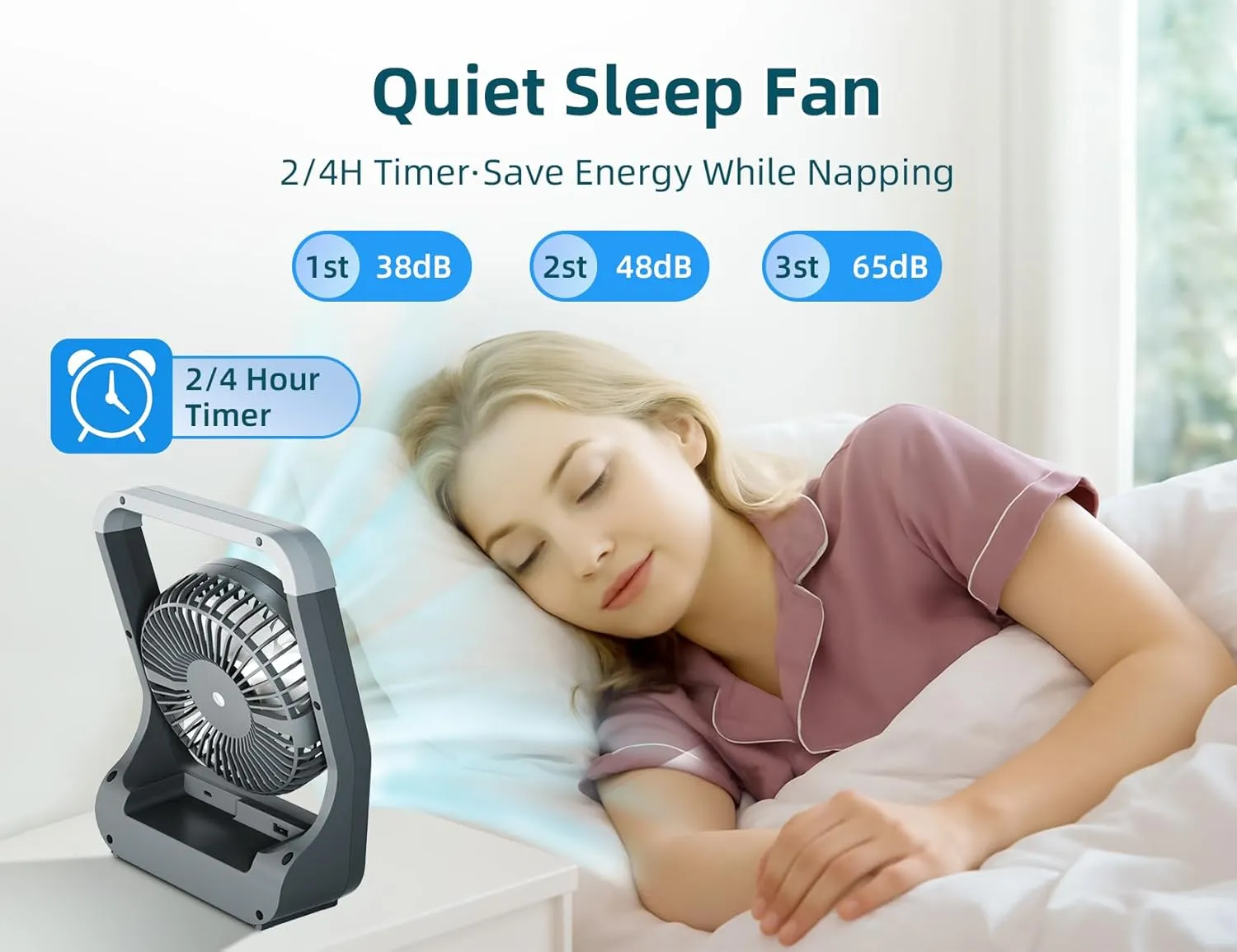 Battery Powered Fan, 10000mah Portable Desk Fan with Timer, 3 Speeds, Whisper Quiet, 180 Rotation, Portable Fan for Office, Bedroom, Outdoor, Camping