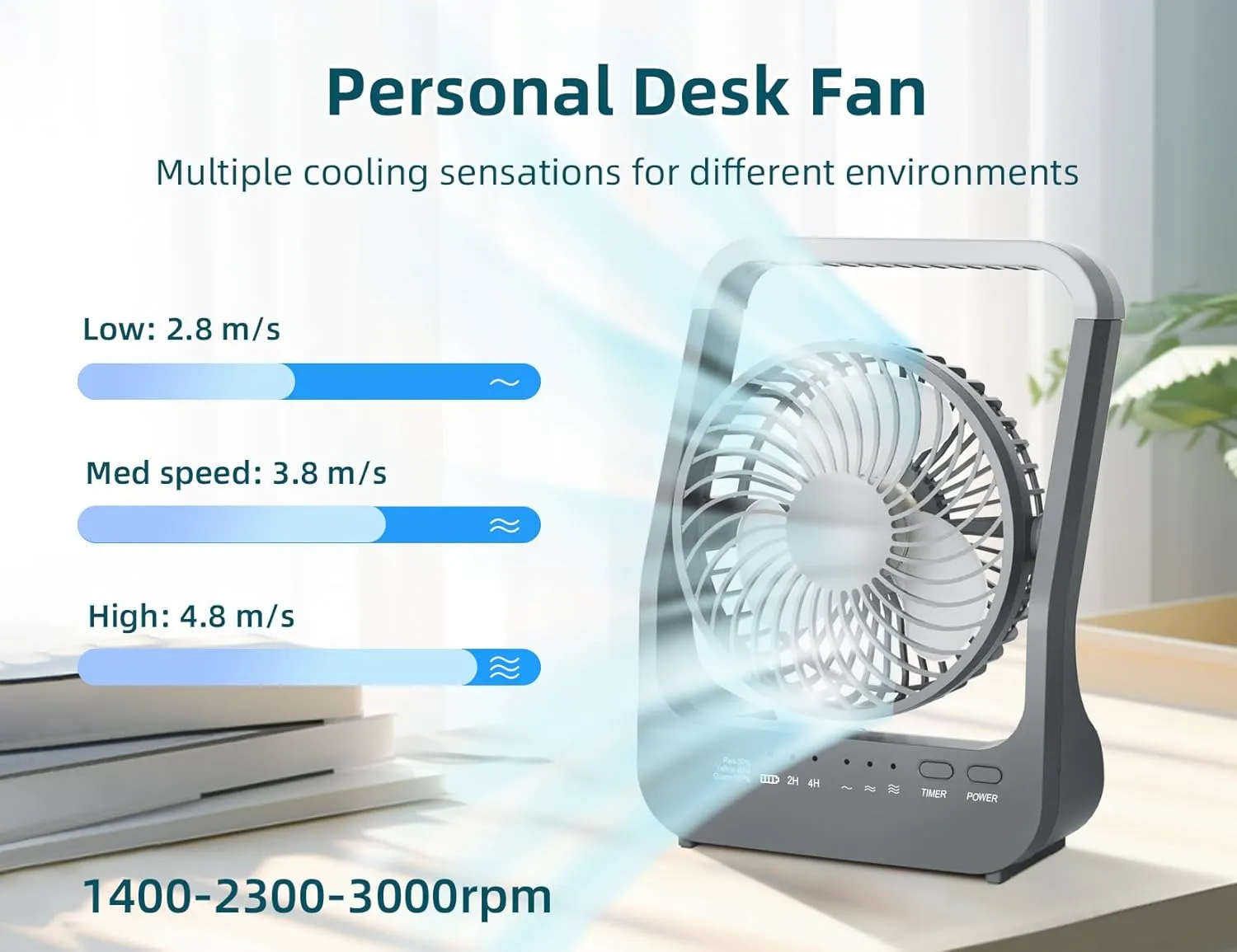 Battery Powered Fan, 10000mah Portable Desk Fan with Timer, 3 Speeds, Whisper Quiet, 180 Rotation, Portable Fan for Office, Bedroom, Outdoor, Camping