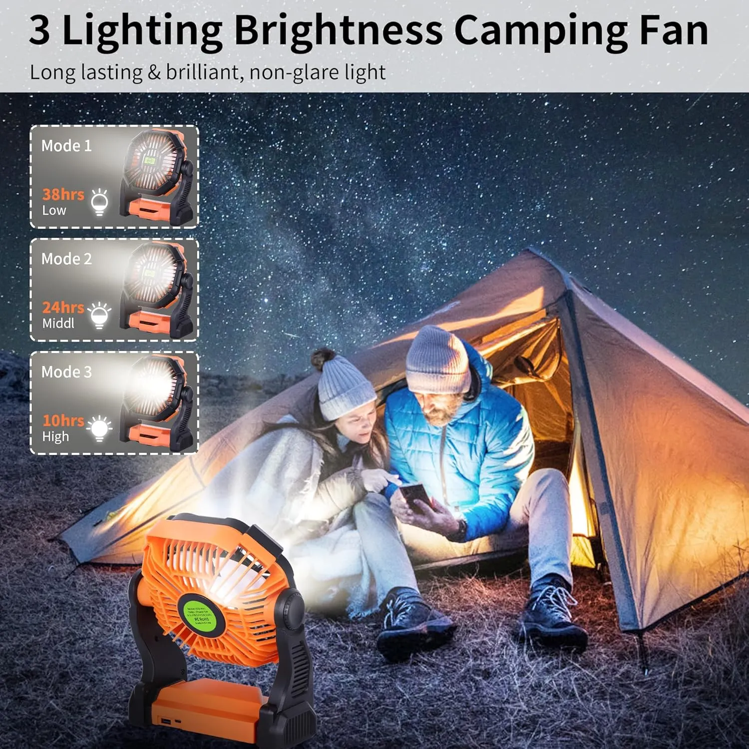 Battery Powered Fan Portable Fan Rechargeable,270Pivot Battery Operated Fans Camping Fan with LED Light & Hook,USB Personal Rechargeable Outdoor Camping for Tent, Travel