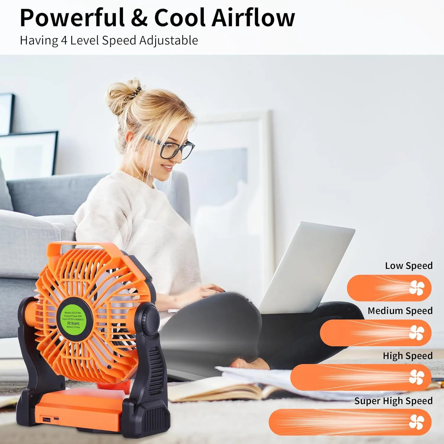 Battery Powered Fan Portable Fan Rechargeable,270Pivot Battery Operated Fans Camping Fan with LED Light & Hook,USB Personal Rechargeable Outdoor Camping for Tent, Travel