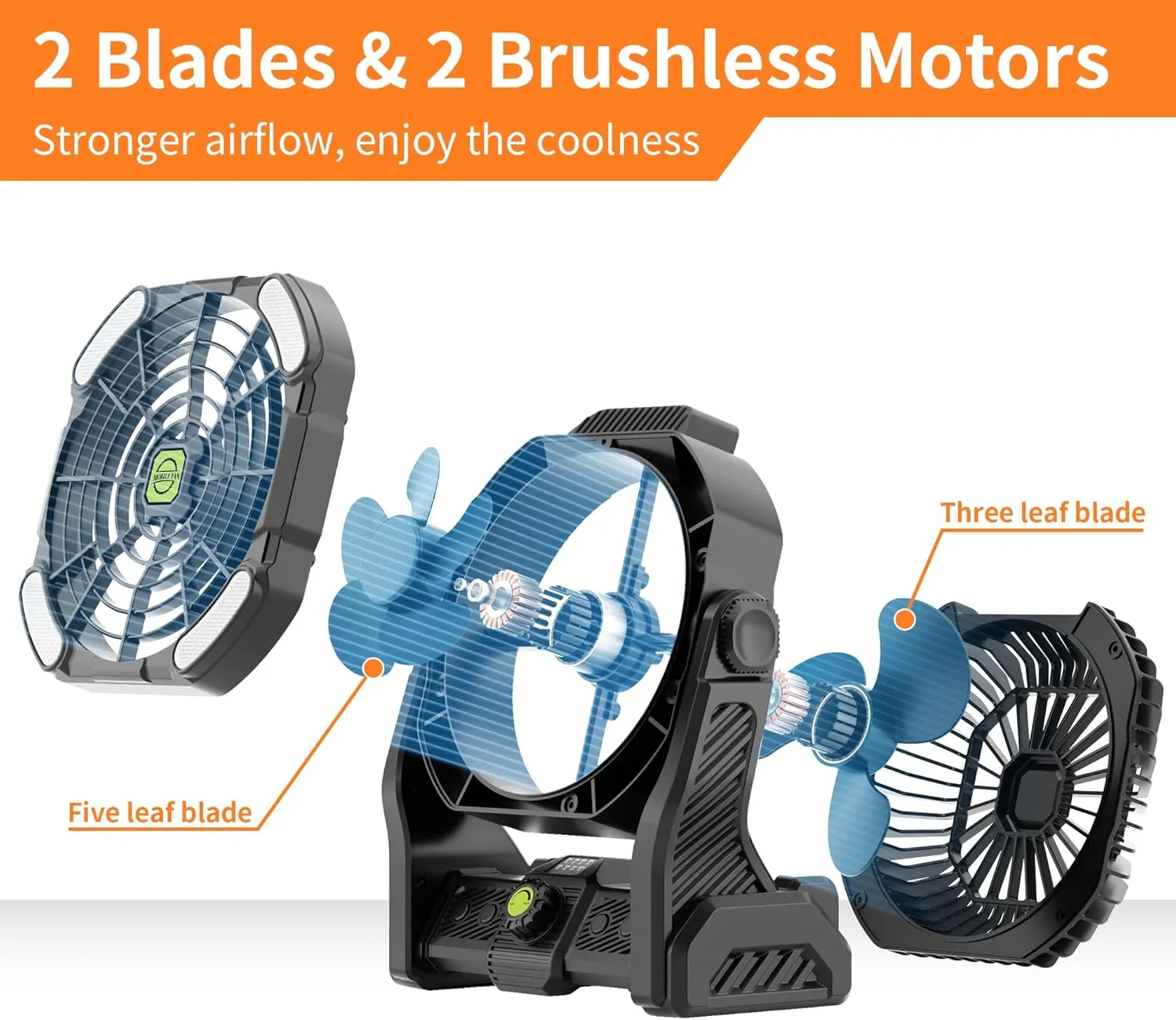 Battery Powered Fan,20000mAh Camping Essentials Rechargeable Cordless Camping Fan with LED Light & Hook270 Pivot USB Table Battery Operated for Tent Black X26