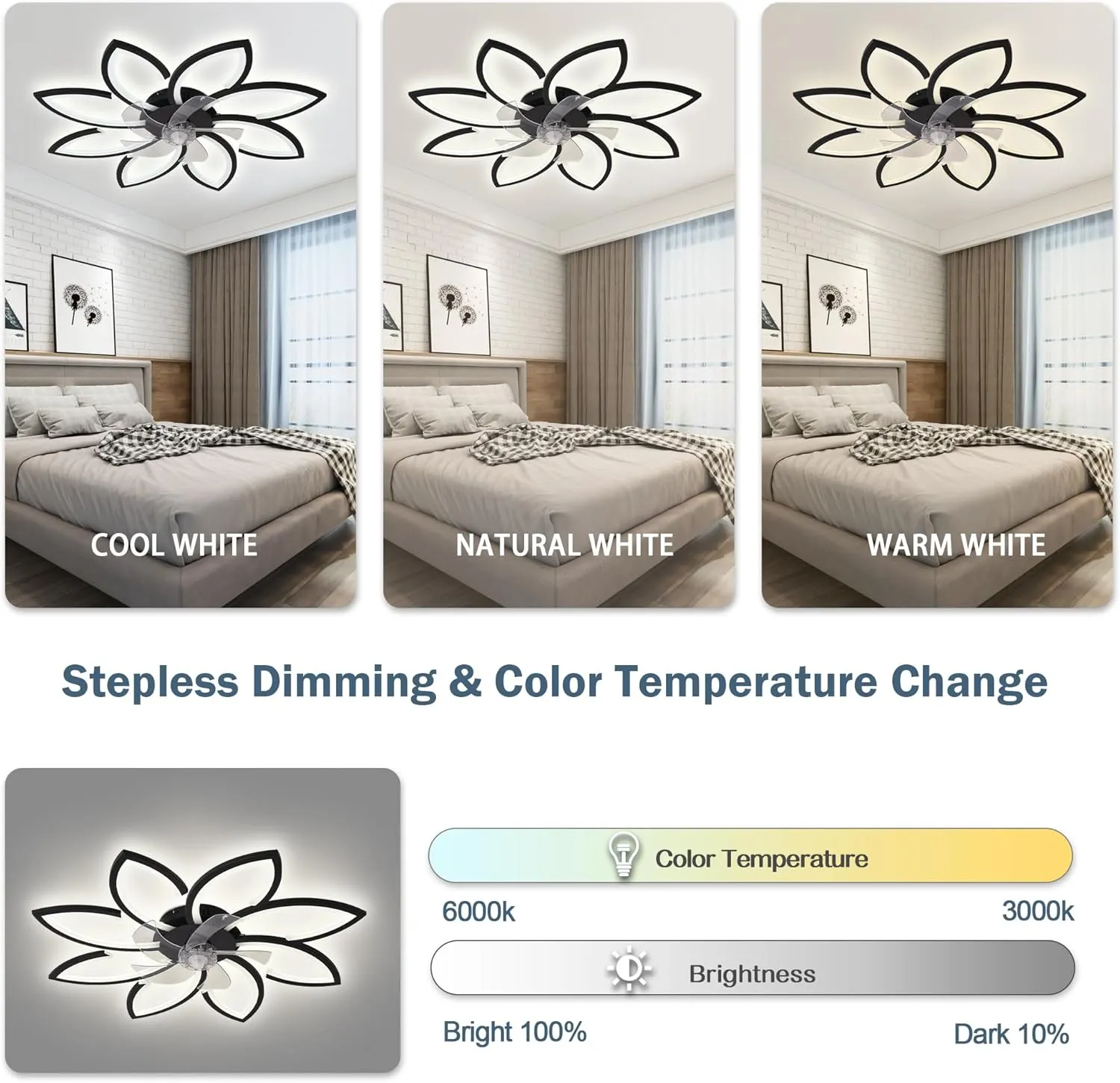 Bella Depot 35" Bladeless Flower Ceiling Fan Low-Profile Flush Mount Ceiling Fan with Lights and Remote Dimmable 3 Color 6 Speeds for Bedroom Girls (Black-8head)