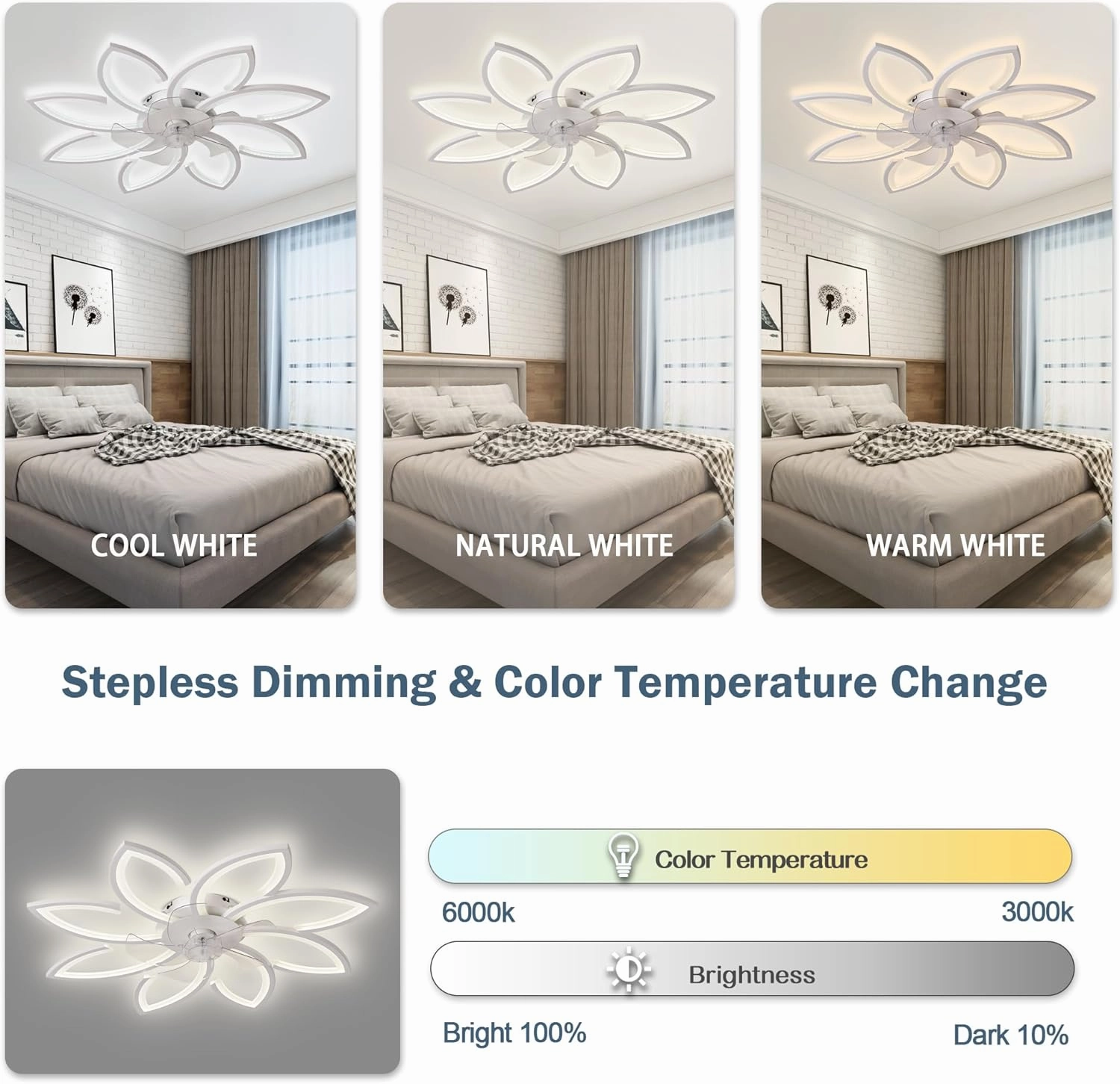 Bella Depot 35" Bladeless Flower Ceiling Fan Low-Profile Flush Mount Ceiling Fan with Lights and Remote Dimmable 3 Color 6 Speeds for Bedroom Girls (White-8head)