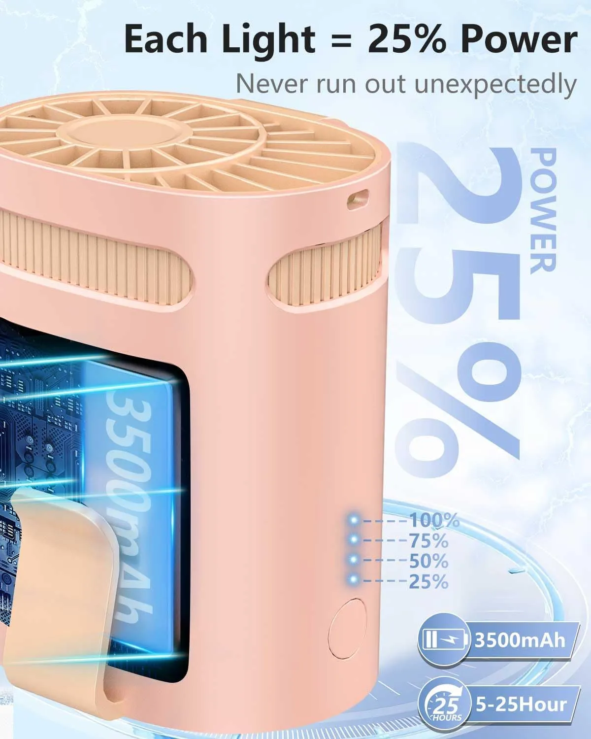 Belt Fan Clip on Waist Portable Cooling Fan-Individual Personal Noiseless Cooler Under Clothes Tshirt Hip Pants Back,Summer Hot Flashes Wear around Your Neck for Adult Outside Walking Working Pink