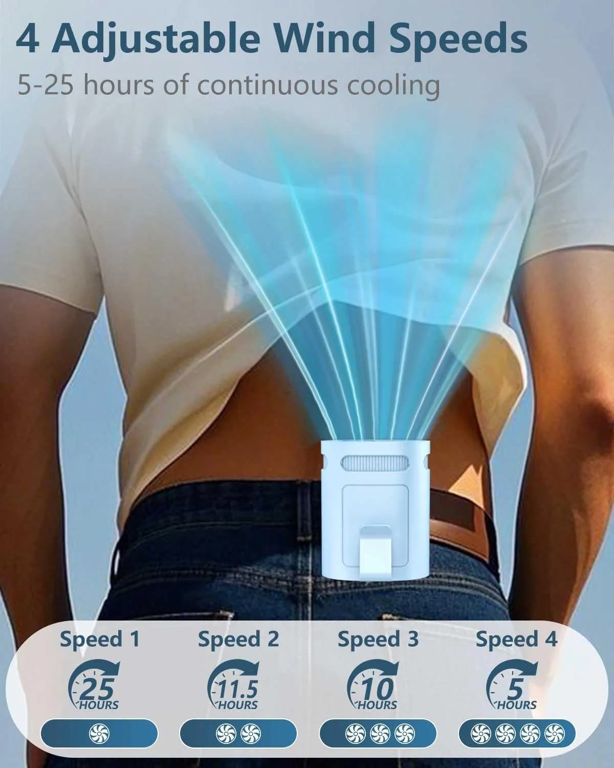Belt Fan Clip On Waist Portable Cooling Fan-Small Lightweight Person Chargeable Strong Airflow Handsfree Neck Fan Neckband,Blue Inside T Shirt Fans that Blow Cold Air for Construction Workers Children