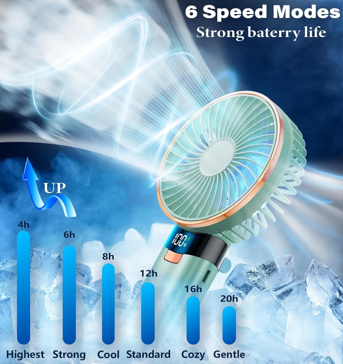 BEYYON Portable Handheld Fan, 5200mAh Metal Handle, Max20Hrs, 180 Adjustable, 6 Speeds, Electric Personal Fan Rechargeable with Power Bank for Outdoor, Makeup, Camping, Office