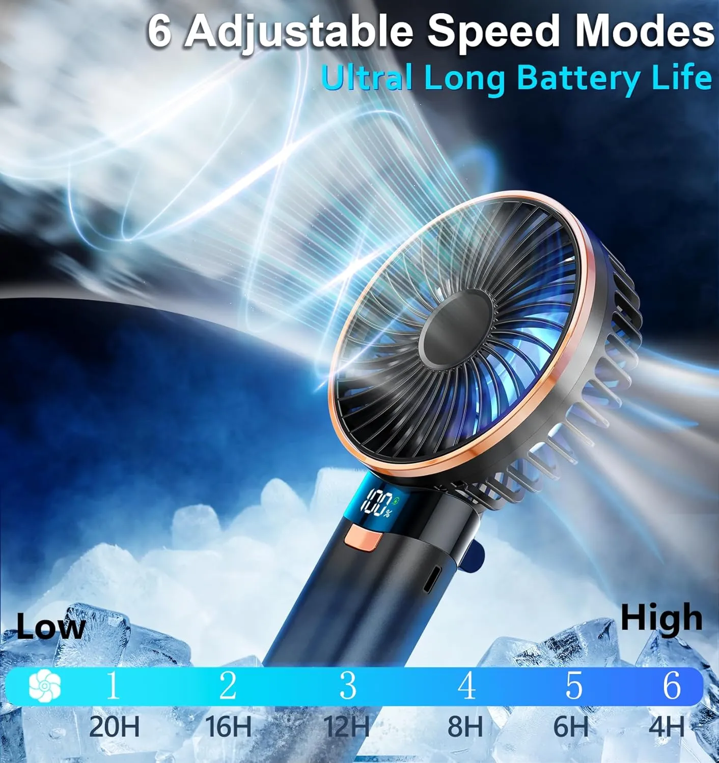 BEYYON Portable Handheld Fan, 5200mAh Metal Handle, Max20Hrs, 180 Adjustable, 6 Speeds, Electric Personal Fan Rechargeable with Power Bank for Outdoor, Makeup, Camping, Office