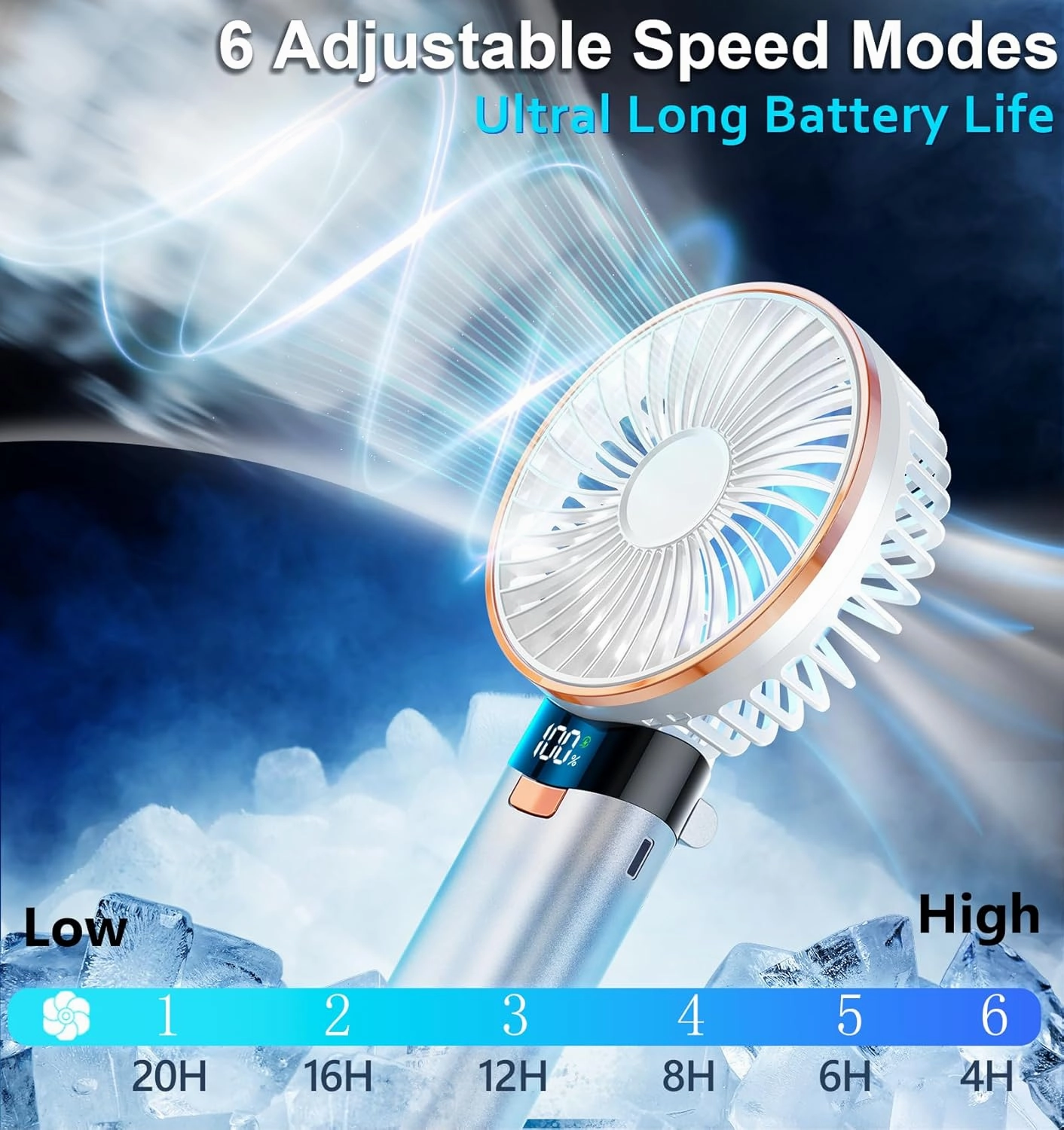 BEYYON Portable Handheld Fan, 5200mAh Metal Handle, Max20Hrs, 180 Adjustable, 6 Speeds, Electric Personal Fan Rechargeable with Power Bank for Outdoor, Makeup, Camping, Office
