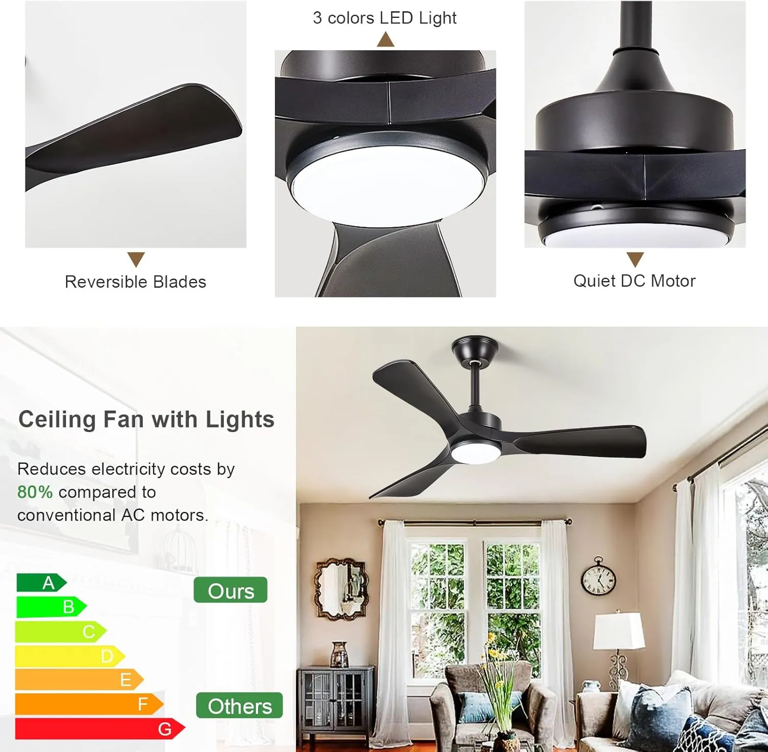 Black Ceiling Fan with Light: 42-Inch Ceiling Fan 3 Blades Low Profile Outdoor - Modern Ceiling Fans with Remote APP Control Quiet Reversible DC Motor for Patio Living Room