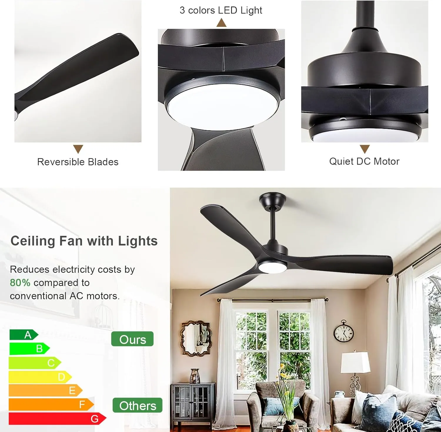 Black Ceiling Fan with Light: 52-Inch Ceiling Fan 3 Blades Low Profile Outdoor - Modern Ceiling Fans with Remote APP Control Quiet Reversible DC Motor for Patio Living Room