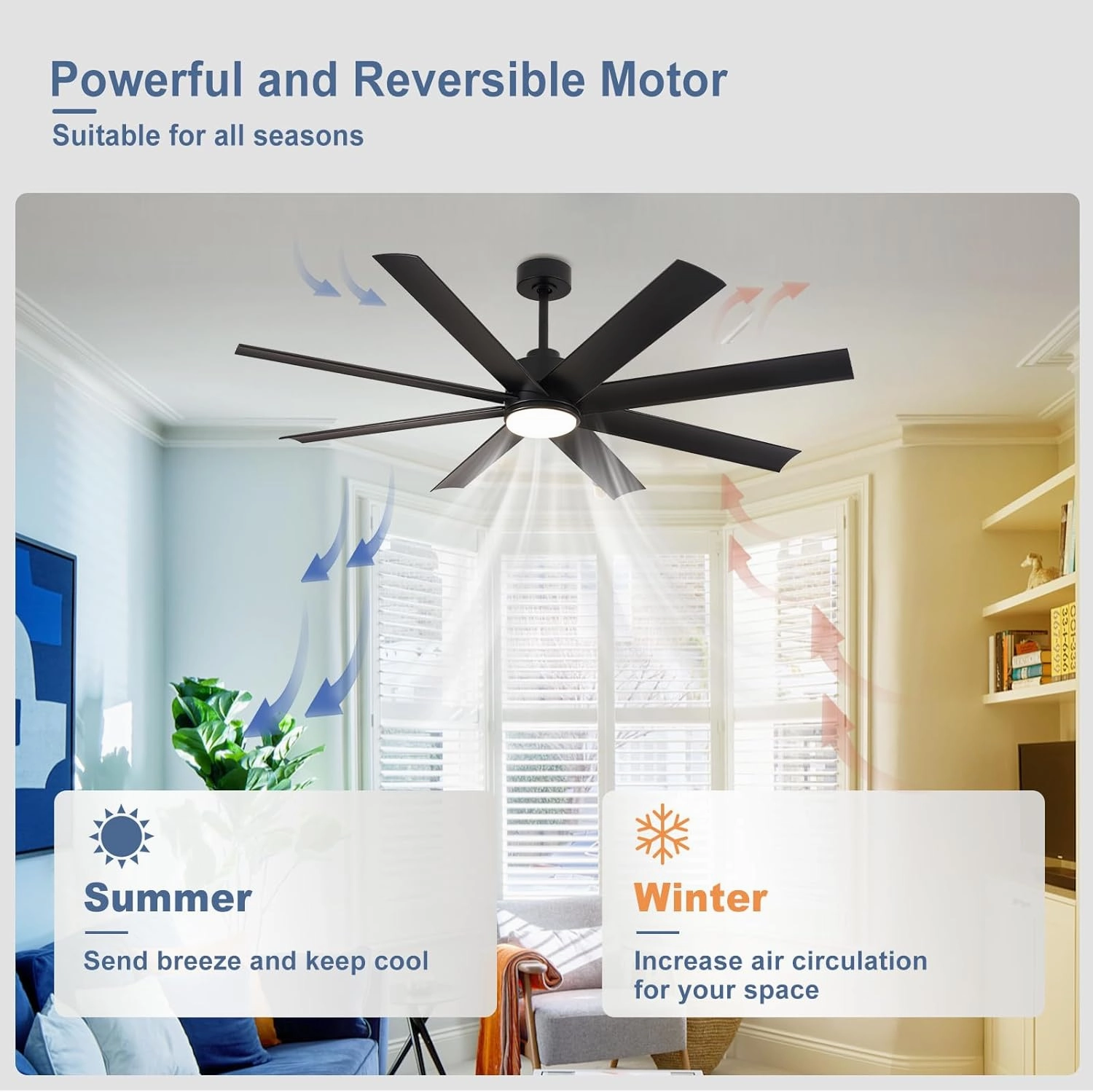 Black Ceiling Fan for Outdoor: 72 Inch Ceiling Fan with Remote 8 Blades 5-Speed Reversible DC Motor - Large Ceiling Fans for Indoor Living Room Farmhouse