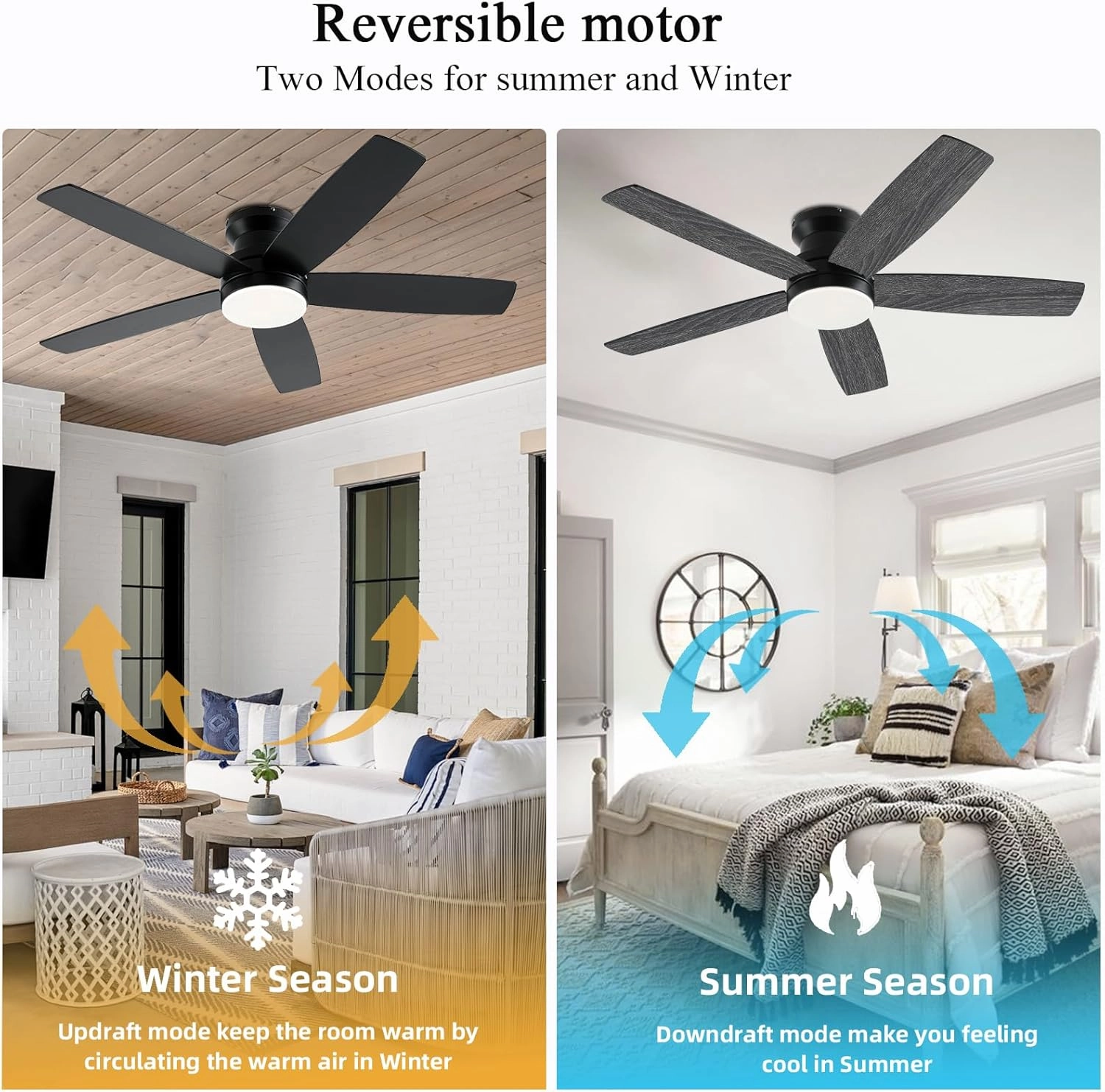 Black Ceiling Fans with Lights, 48Inch Low Profile Ceiling Fan with Light and Remote/App Control, Flush Mount, Reversible DC Motor, 3CCT Dimmable led, Modern Ceiling Fan for Indoor/Outdoor Use