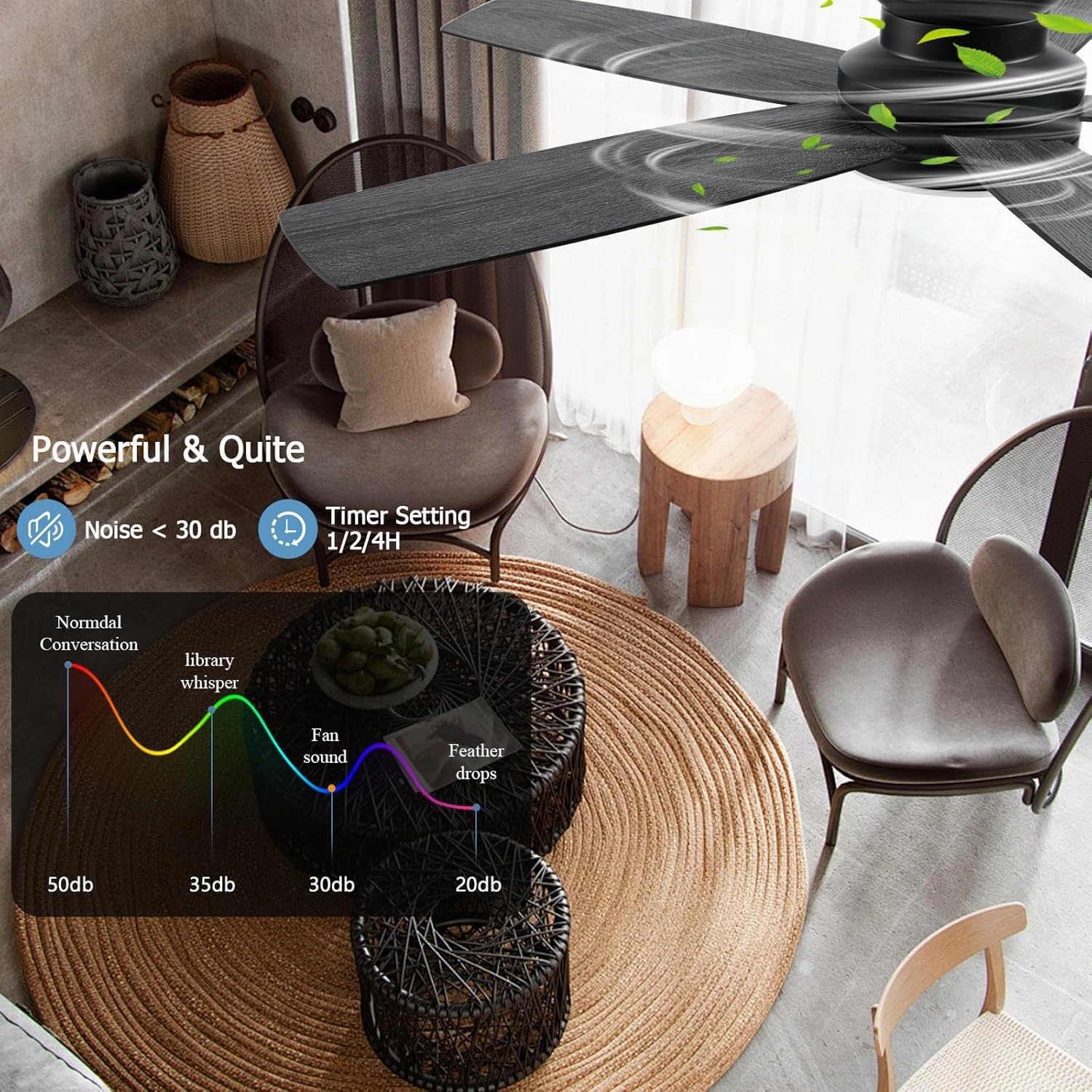 Black Ceiling Fans with Lights, 48Inch Low Profile Ceiling Fan with Light and Remote/App Control, Flush Mount, Reversible DC Motor, 3CCT Dimmable led, Modern Ceiling Fan for Indoor/Outdoor Use