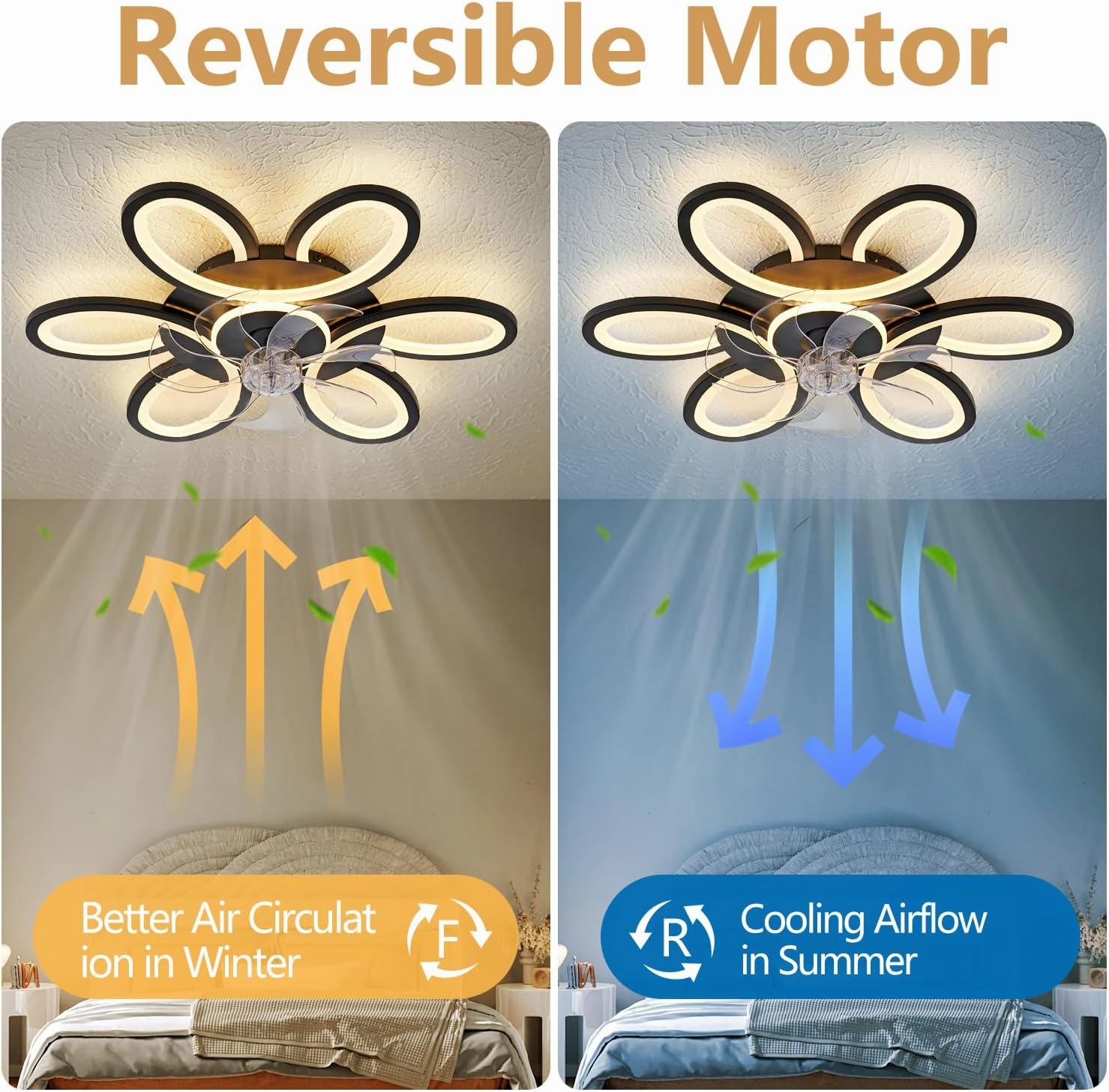 Black-Star ring Ceiling Fans with Lights and Remote, 27 Inch Modern Low Profile Flush Mount Ceiling Fan, Dimmable LED Ceiling Light Fixture, Small Ceiling Fans for Bedroom, Kitchen, Indoor-Black