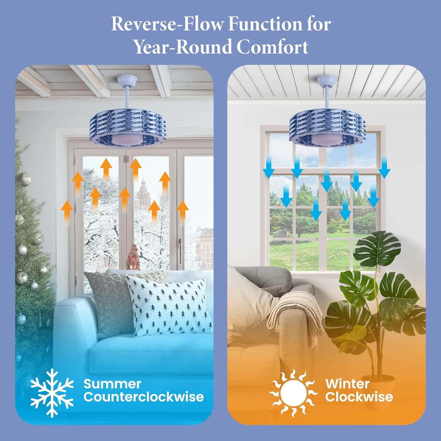 Bladeless Ceiling Fan with Lights & Remote  Oceano 23" Downrod or Flush Ceiling Fan with Lights & Remote for Kids Room & More  Low-Profile Fan, Dimmable LED, 6 Speeds, & Reverse (Blue)