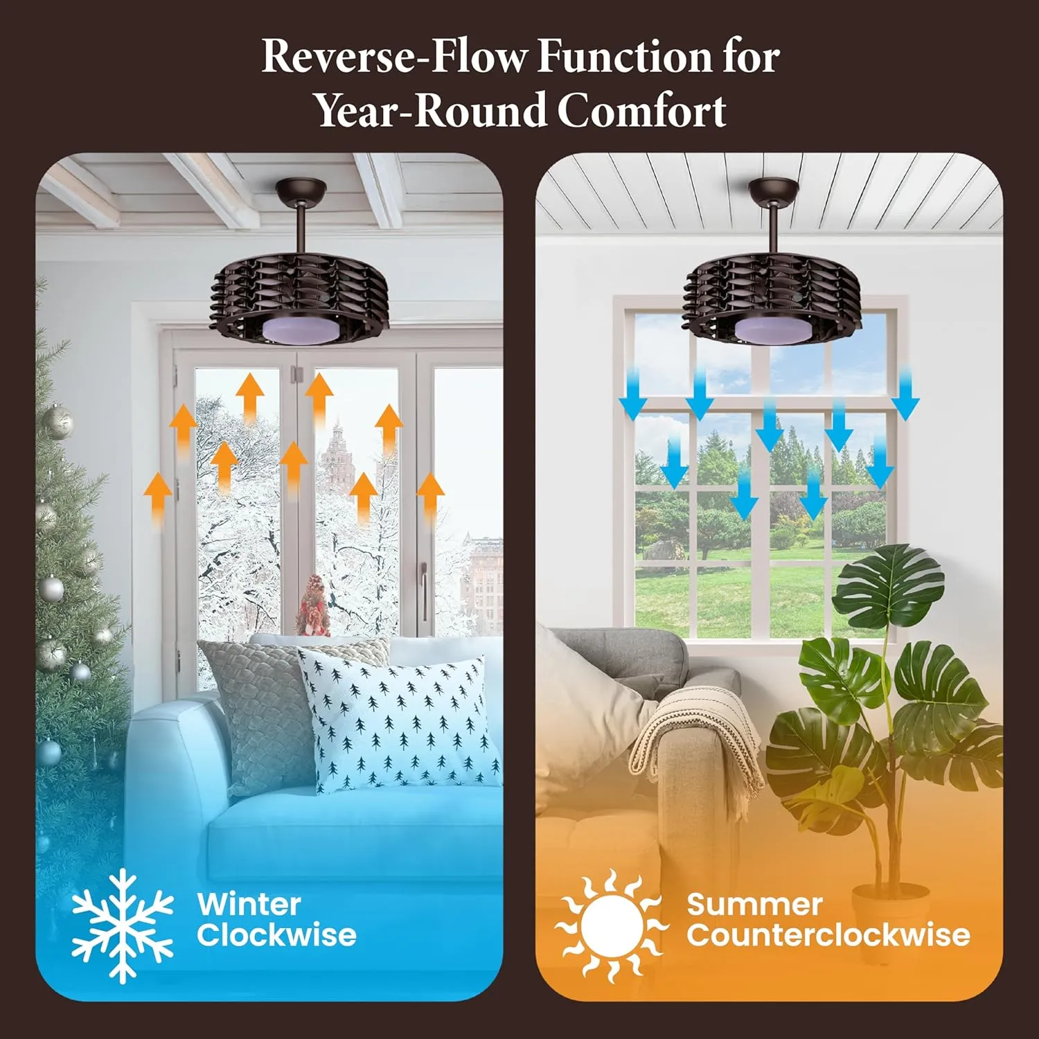 Bladeless Ceiling Fan with Lights & Remote  Oceano 23" Downrod or Flush Ceiling Fan with Lights & Remote for Kids Room& More  Low-Profile Fan, Dimmable LED, 6 Speeds, & Reverse (Coffee)