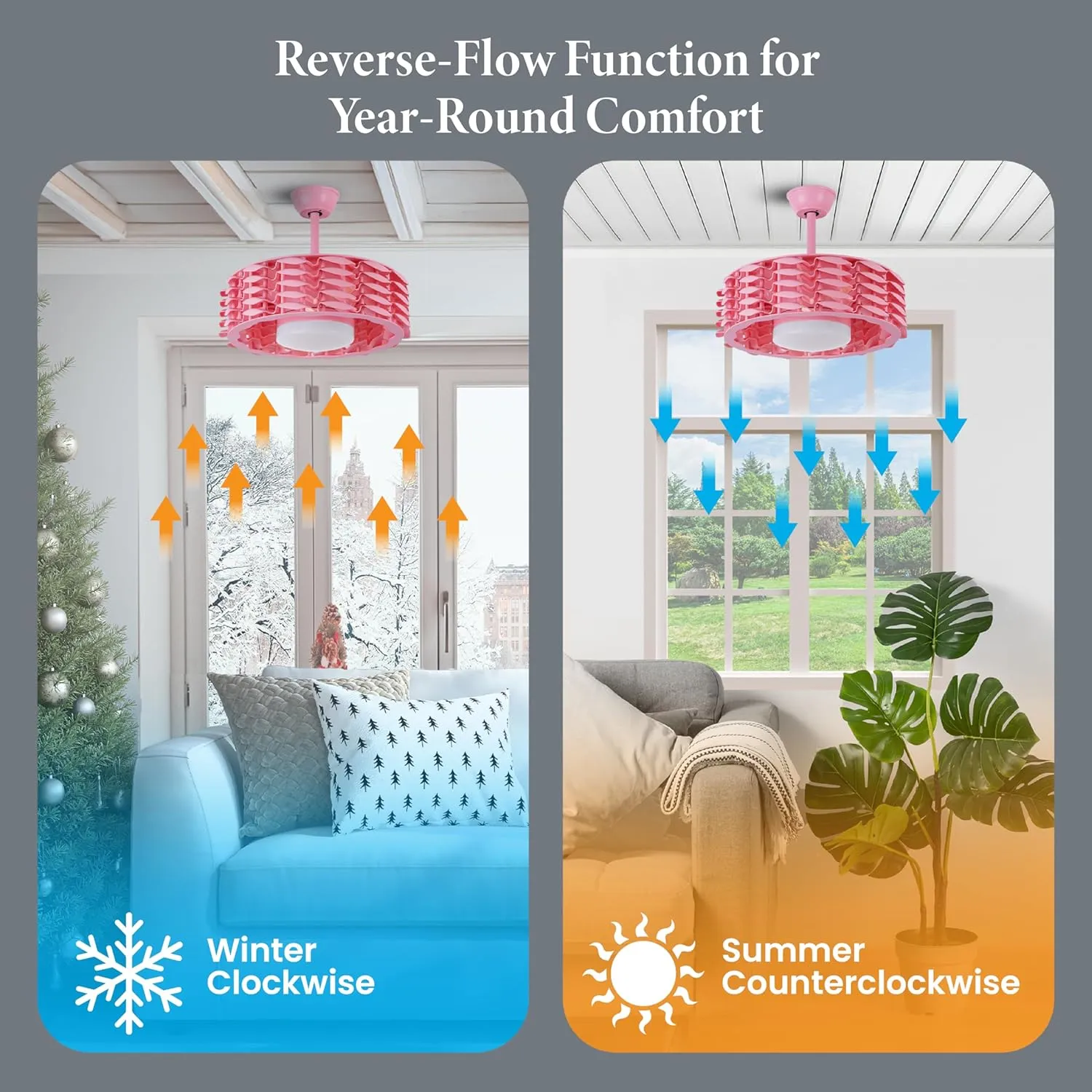 Bladeless Ceiling Fan with Lights & Remote  Oceano 23" Downrod or Flush Ceiling Fan with Lights & Remote for Kids Room& More  Low-Profile Fan, Dimmable LED, 6 Speeds, & Reverse (Pink)