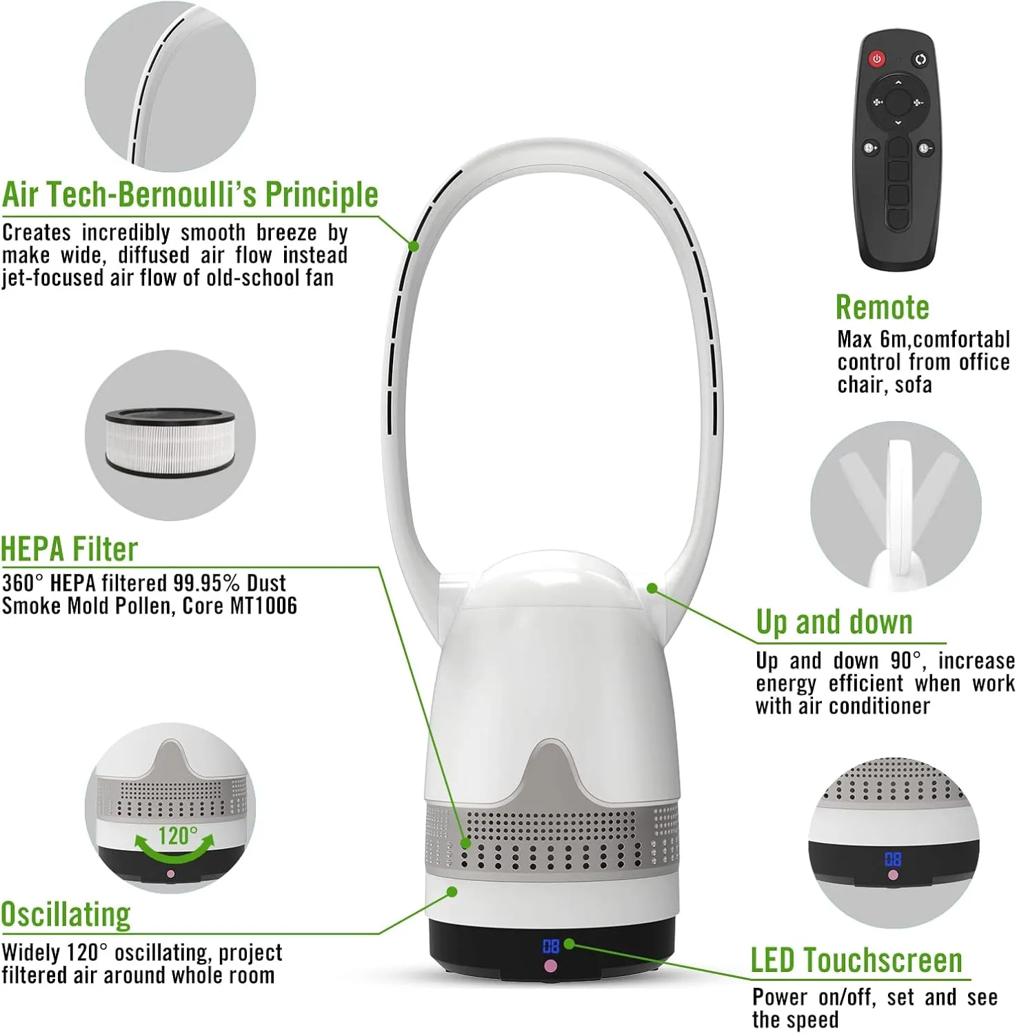 Bladeless Fan and Air Purifier Combo 26-Inch, HEPA-Filter, 8-Speed, 120 Oscillating, Remote Control, 8H Sleep Timer, White (MT1004)