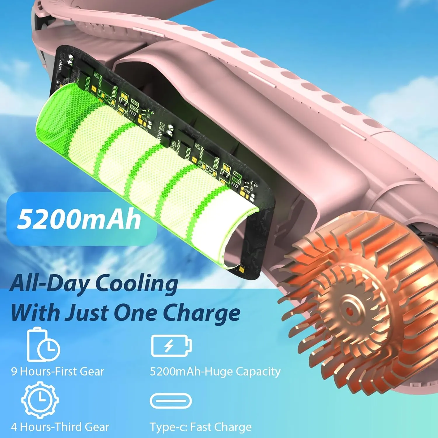 Bladeless Neck Fan with 5200mAh Battery - 3-Speed Adjustable Hands-Free Cooling Fan, USB Rechargeable & Portable Personal Fan for Travel, Outdoor, Sports, Office