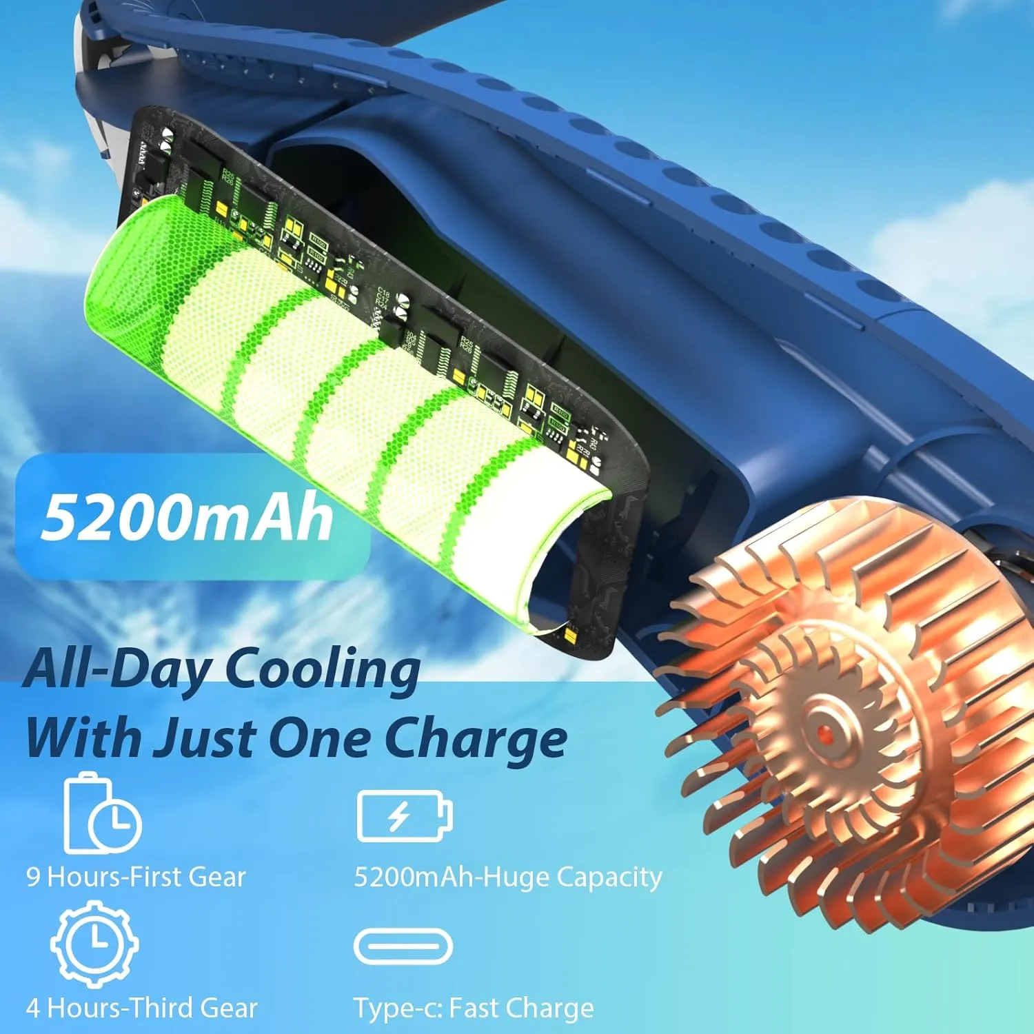 Bladeless Neck Fan with 5200mAh Battery - 3-Speed Adjustable Hands-Free Cooling Fan, USB Rechargeable & Portable Personal Fan for Travel, Outdoor, Sports, Office