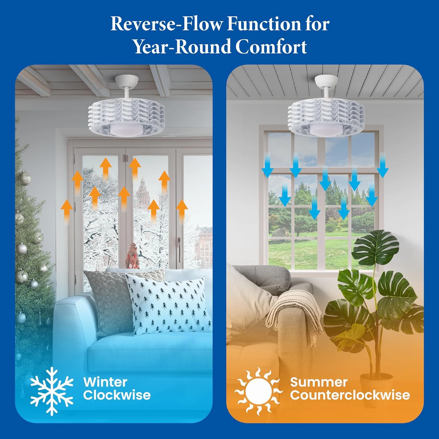 Bladeless Ceiling Fan with Lights & Remote  Oceano 23" Downrod or Flush Ceiling Fan with Lights & Remote for Kids Room& More  Low-Profile Fan, Dimmable LED, 6 Speeds, & Reverse (White)