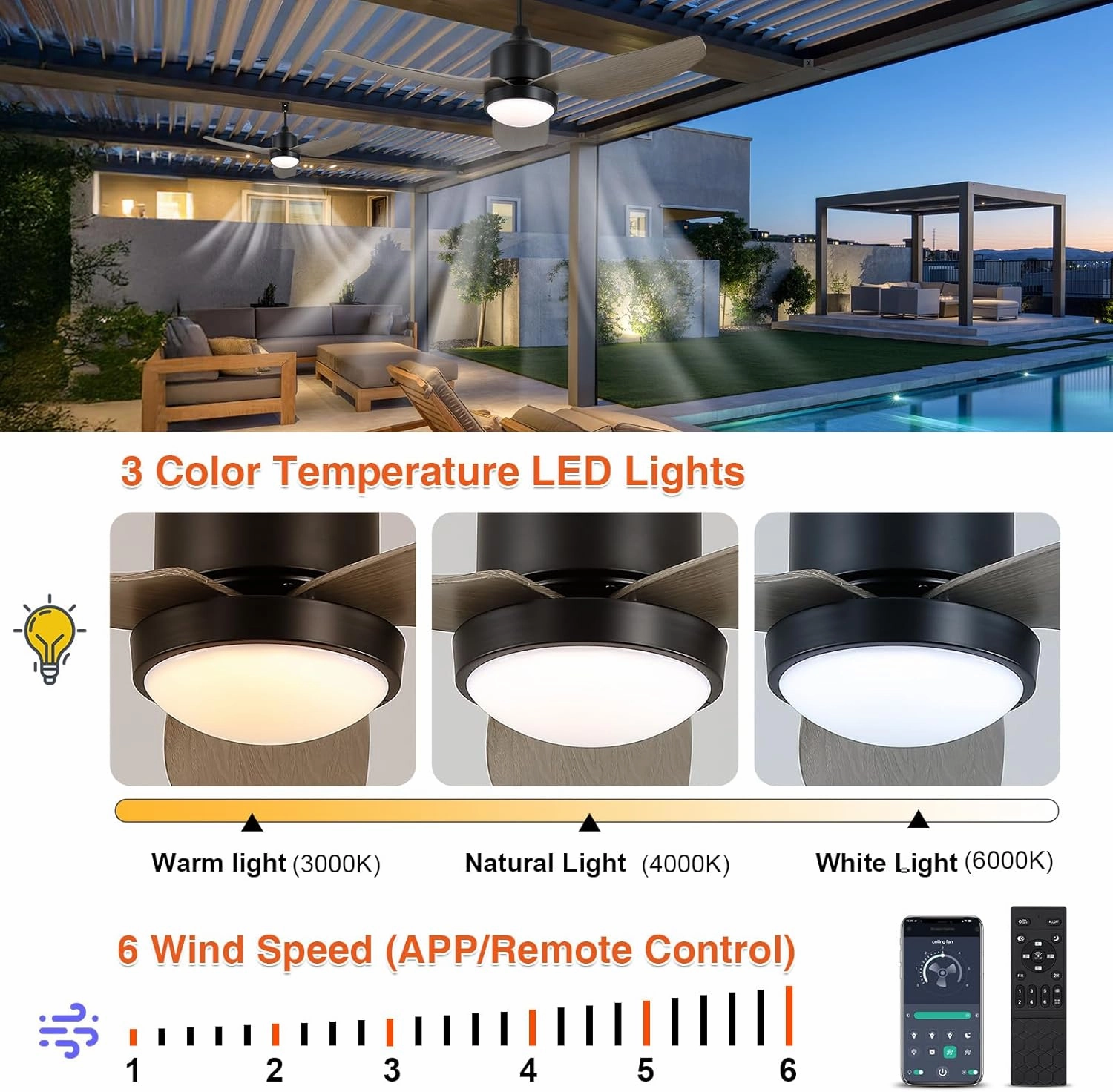 BZX Waterproof Outdoor Ceiling-Fan with Light - 52" Modern Ceiling Fans with 3 Colors LED Light, App & Remote Control, Quiet DC Motor, for Patios Gazebo