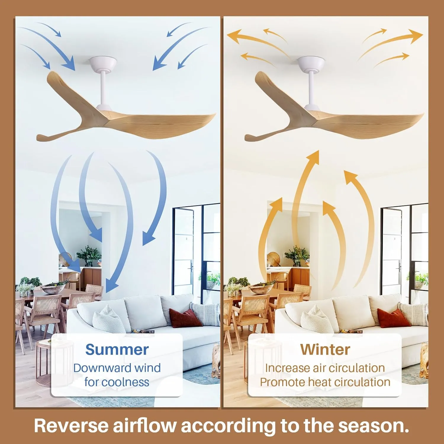 CACI Mall 52'' Ceiling Fan No Light, Modern with Remote Control, 3 Blades Noiseless Reversible Dc Motor for Living room, Bedroom No Light Beige blades 3 rods White motor