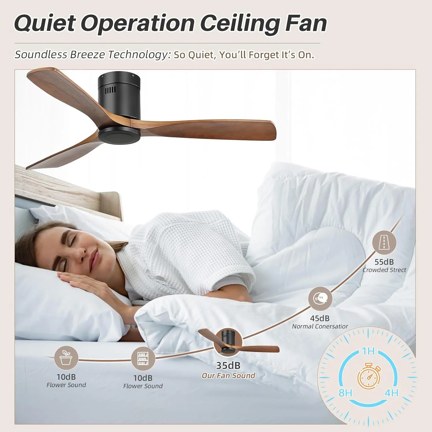 CACI Mall 52 Inch Solid Wood Ceiling Fan without Light, Flush Mount, 3 Blade, Low Profile, Modern, Outdoor/Indoor Ceiling Fans No Light for Bedroom/Farmhouse/Patio