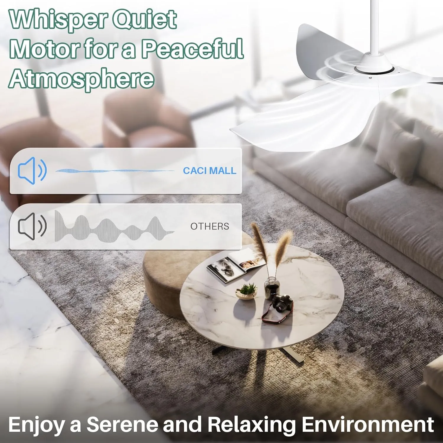 CACI Mall 52" White Ceiling Fan No Light, Modern, Remote Control, 3 Blades Ceiling Fan with Noiseless Reversible Dc Motor for Living room, Bedroom