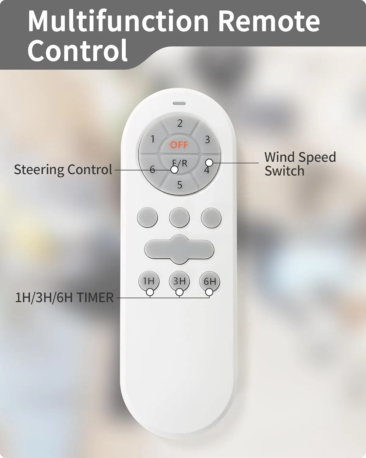CACI Mall 52" White Ceiling Fan No Light, Modern, Remote Control, 3 Blades Ceiling Fan with Noiseless Reversible Dc Motor for Living room, Bedroom