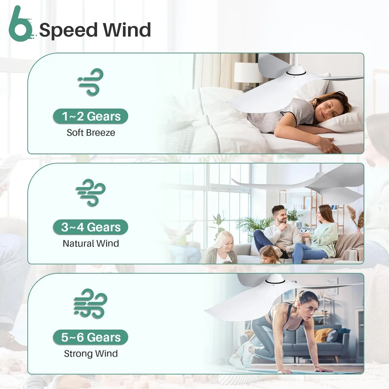 CACI Mall 52" White Ceiling Fan No Light, Modern, Remote Control, 3 Blades Ceiling Fan with Noiseless Reversible Dc Motor for Living room, Bedroom