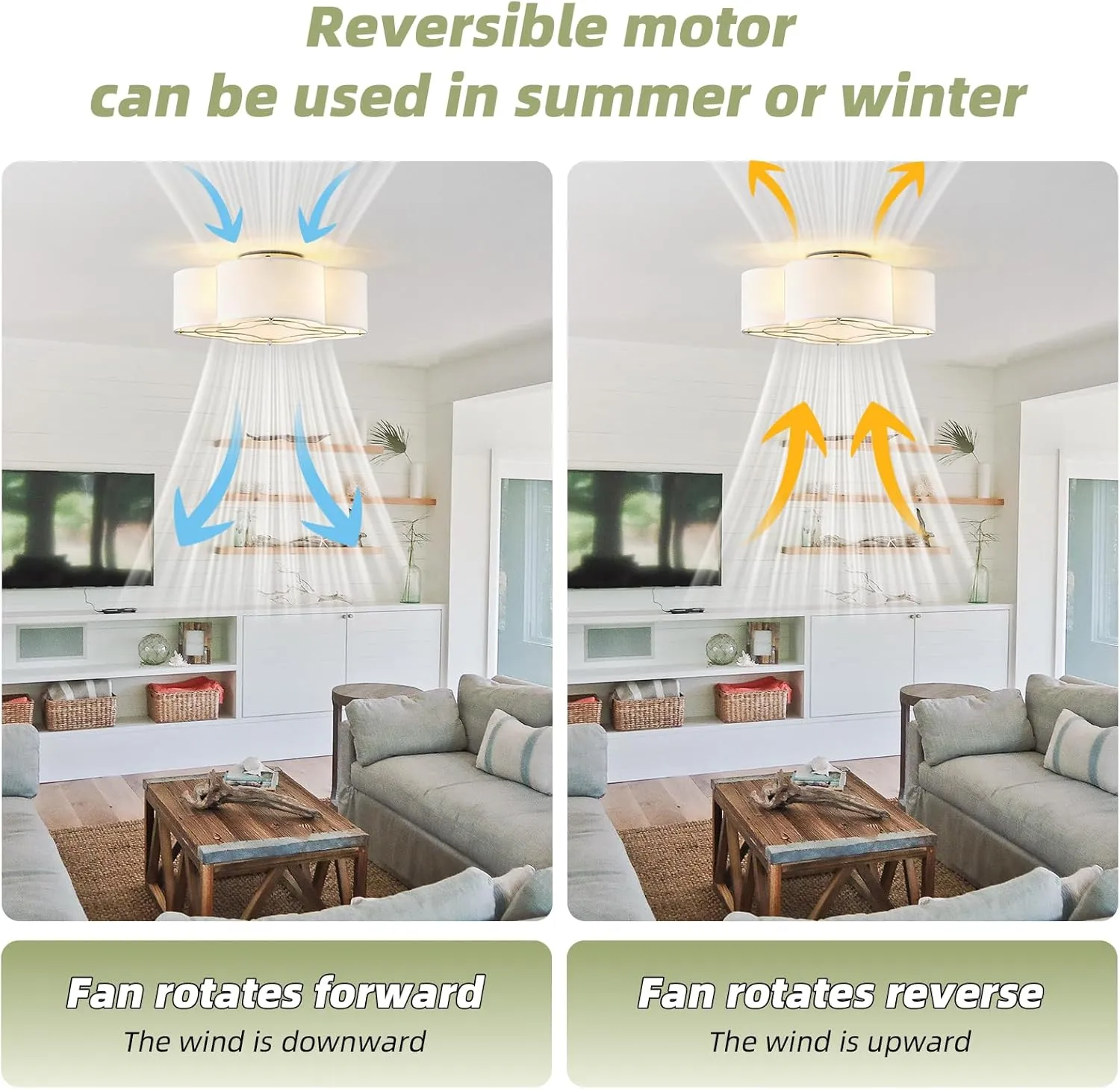 Caged Ceiling Fan with Light, Rattan Flush Mount Ceiling Fans with Lights Remote Control, Low Profile Fabric Enclosed with 6 Speeds for Bedroom, Living Room, Foyer, Nursery (White)