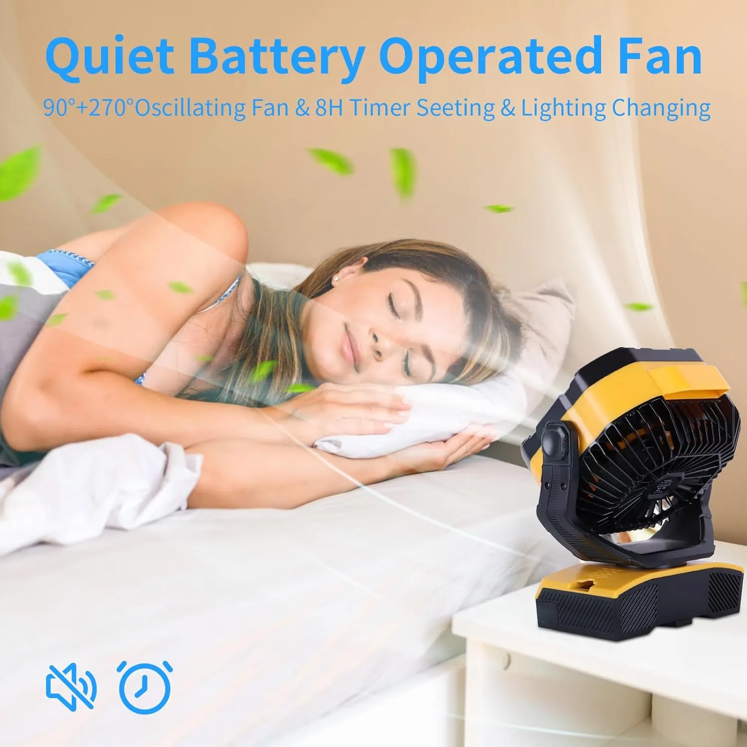 Camping Fan 20000mAh Rechargeable Battery Operated fan Outdoor Tent Fan with Light & Hook 270 Pivot, knob Speeds, Personal fan USB Desk Fan for Camping Power Outage Yellow X68