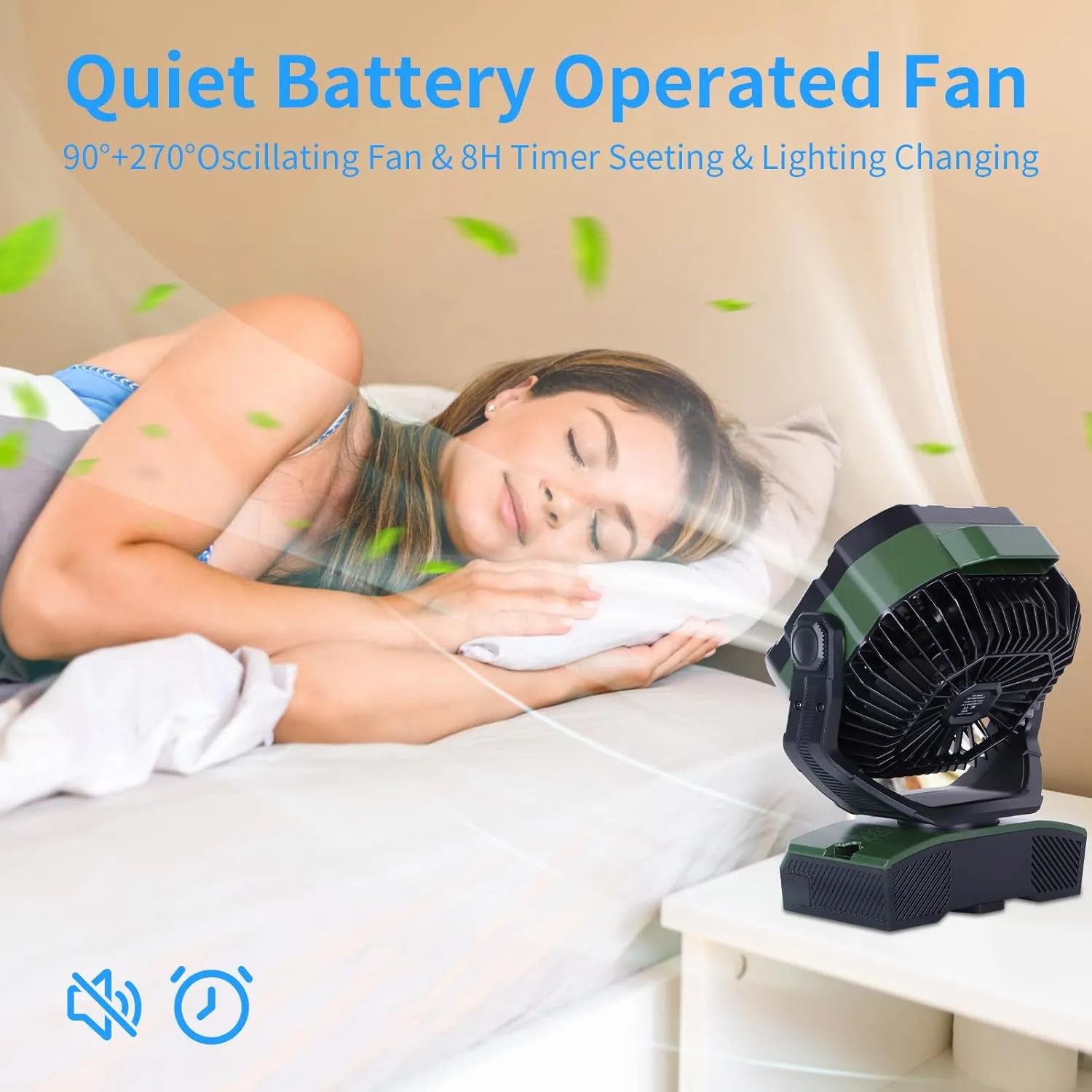 Camping Fan 20000mAh Rechargeable Battery Operated fan Outdoor Tent Fan with Light & Hook, knob Speeds, Personal USB Desk Fan for Camping, PowerOutage Jobsite Green X68